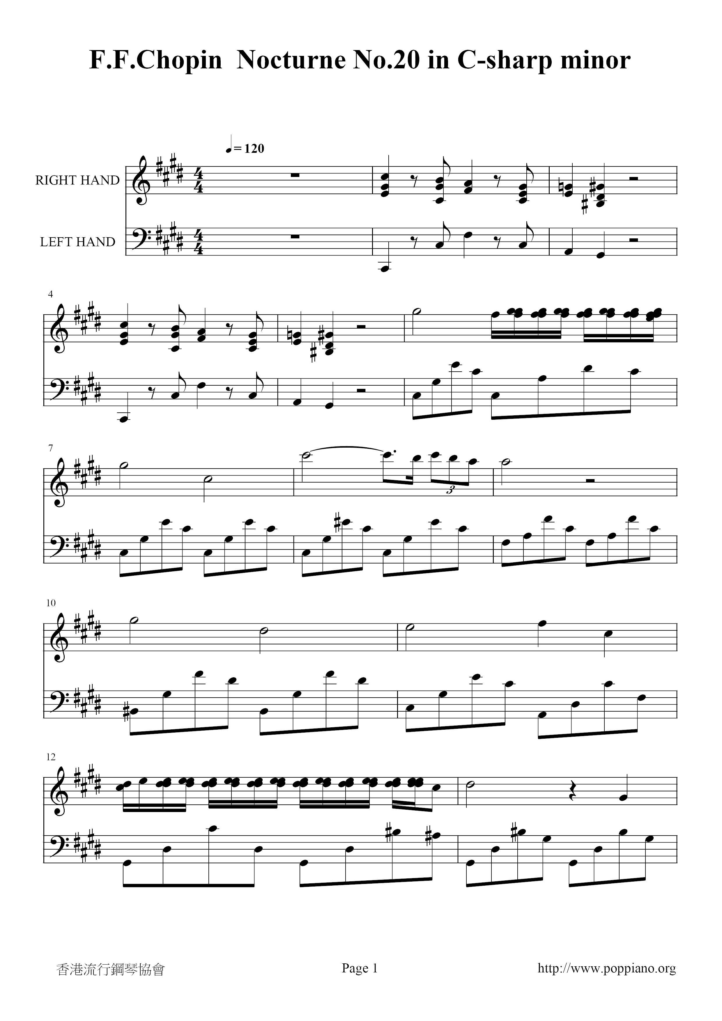 Nocturne No. 20 In C Sharp Minor琴谱