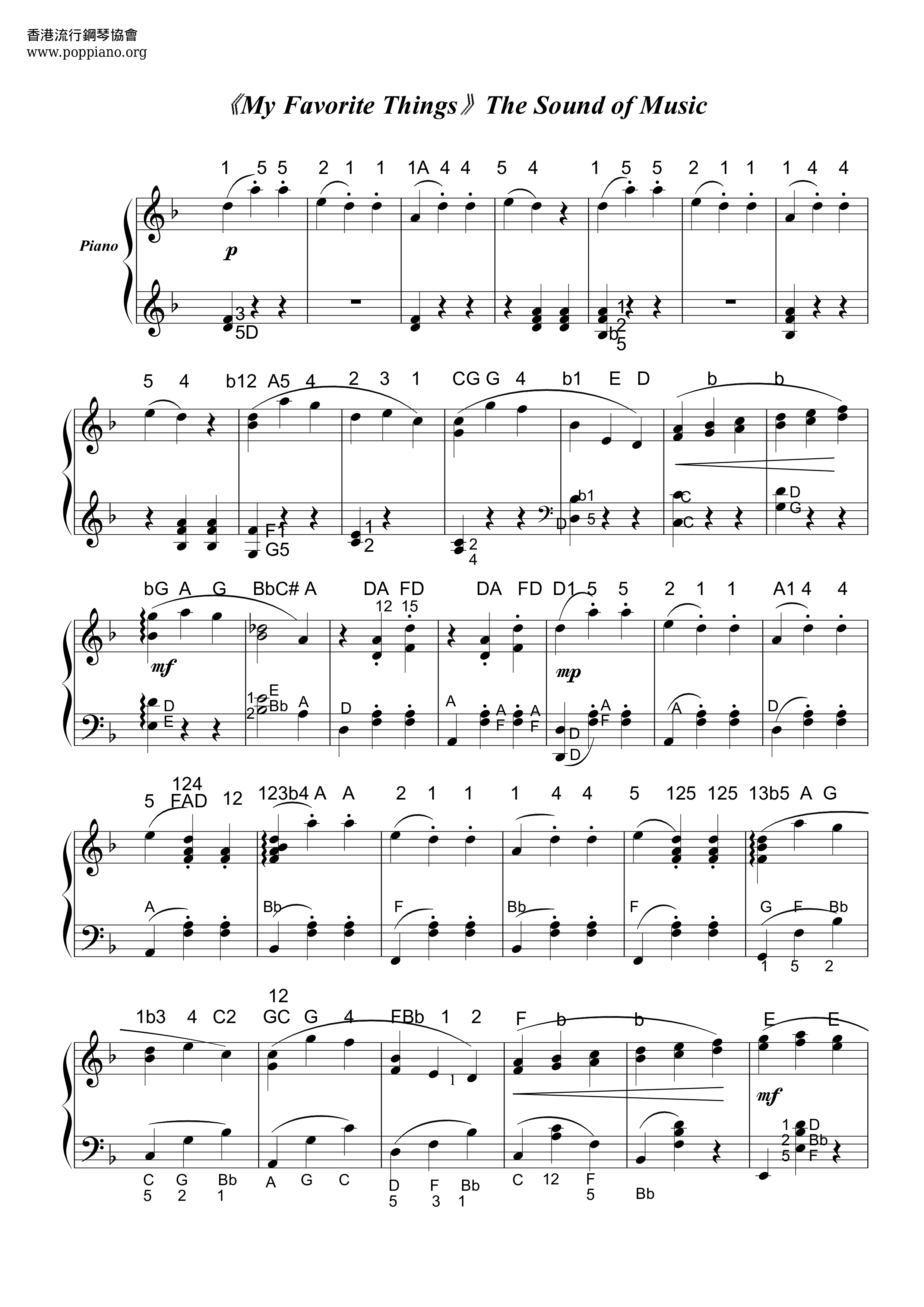 The Sound Of Music - My Favorite Things琴谱