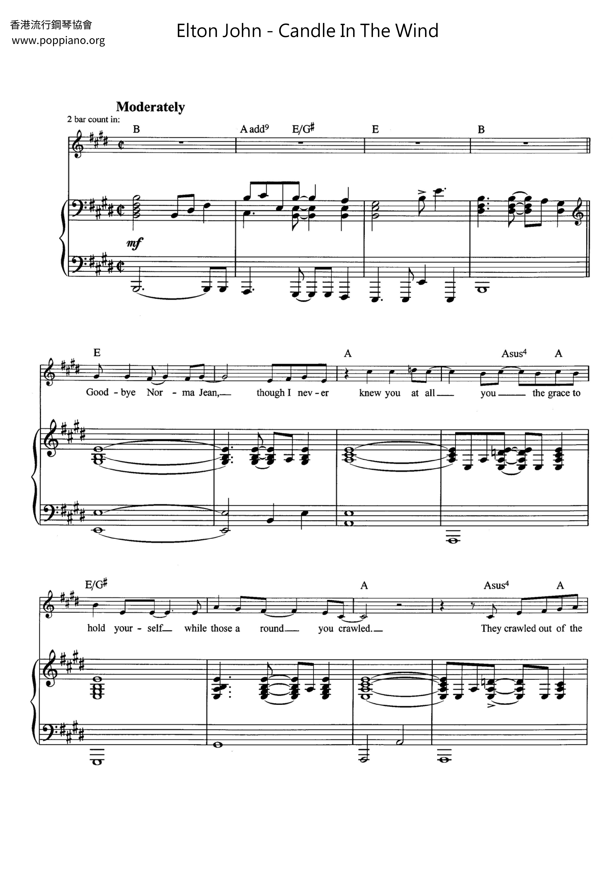 Candle In The Wind琴谱