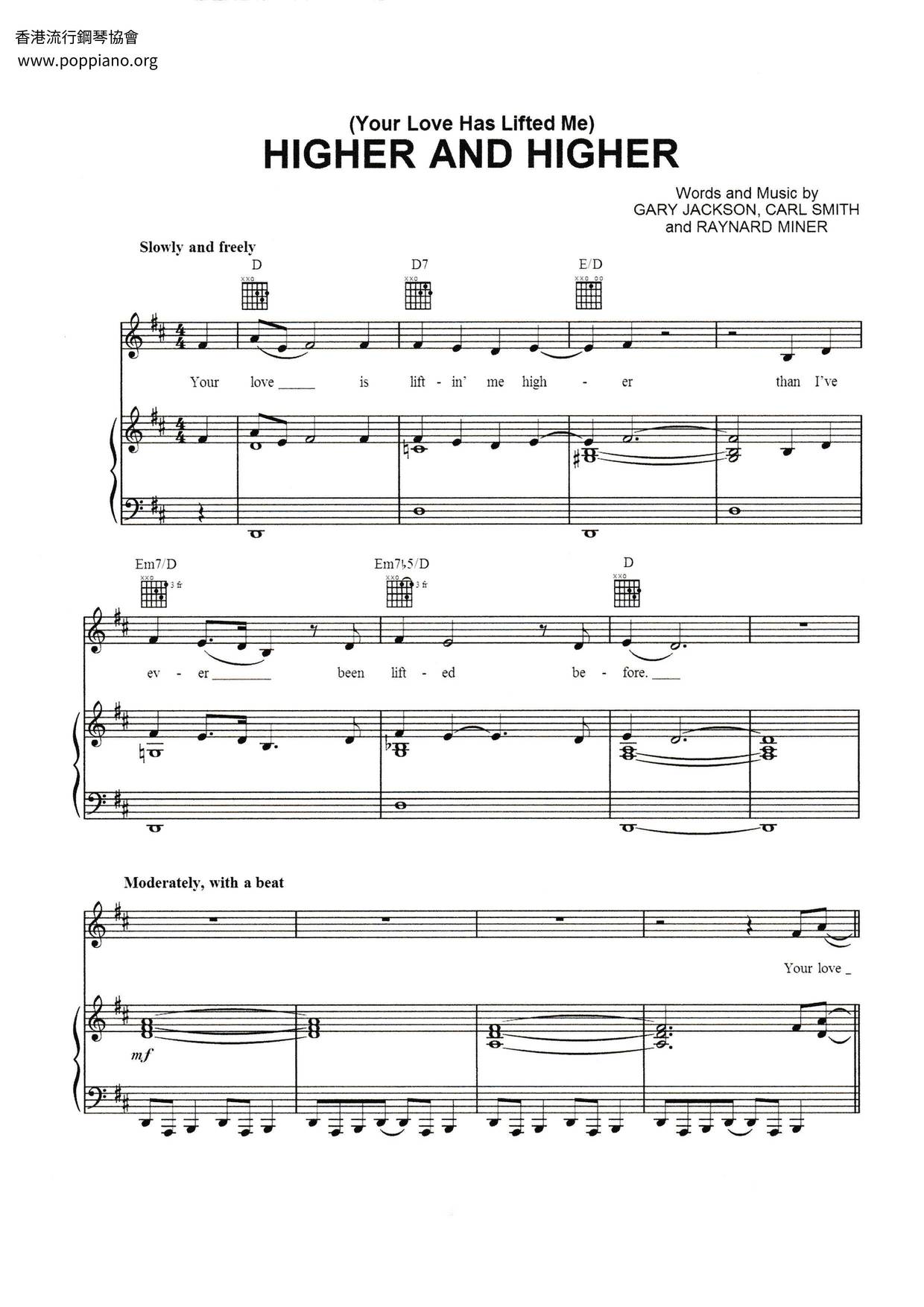 Higher And Higher (Your Love Keeps Lifting Me)琴谱
