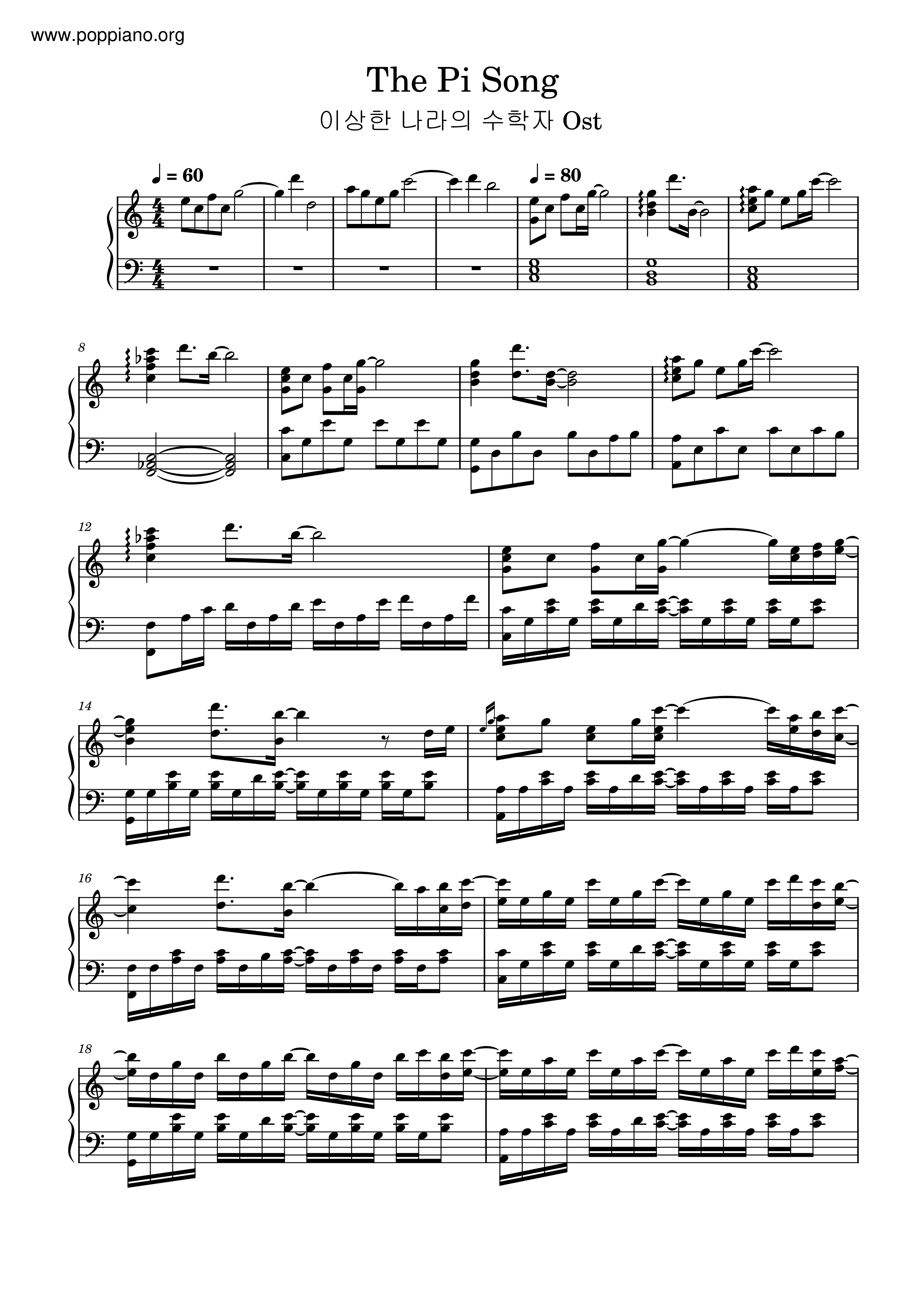 The Pi Song琴谱