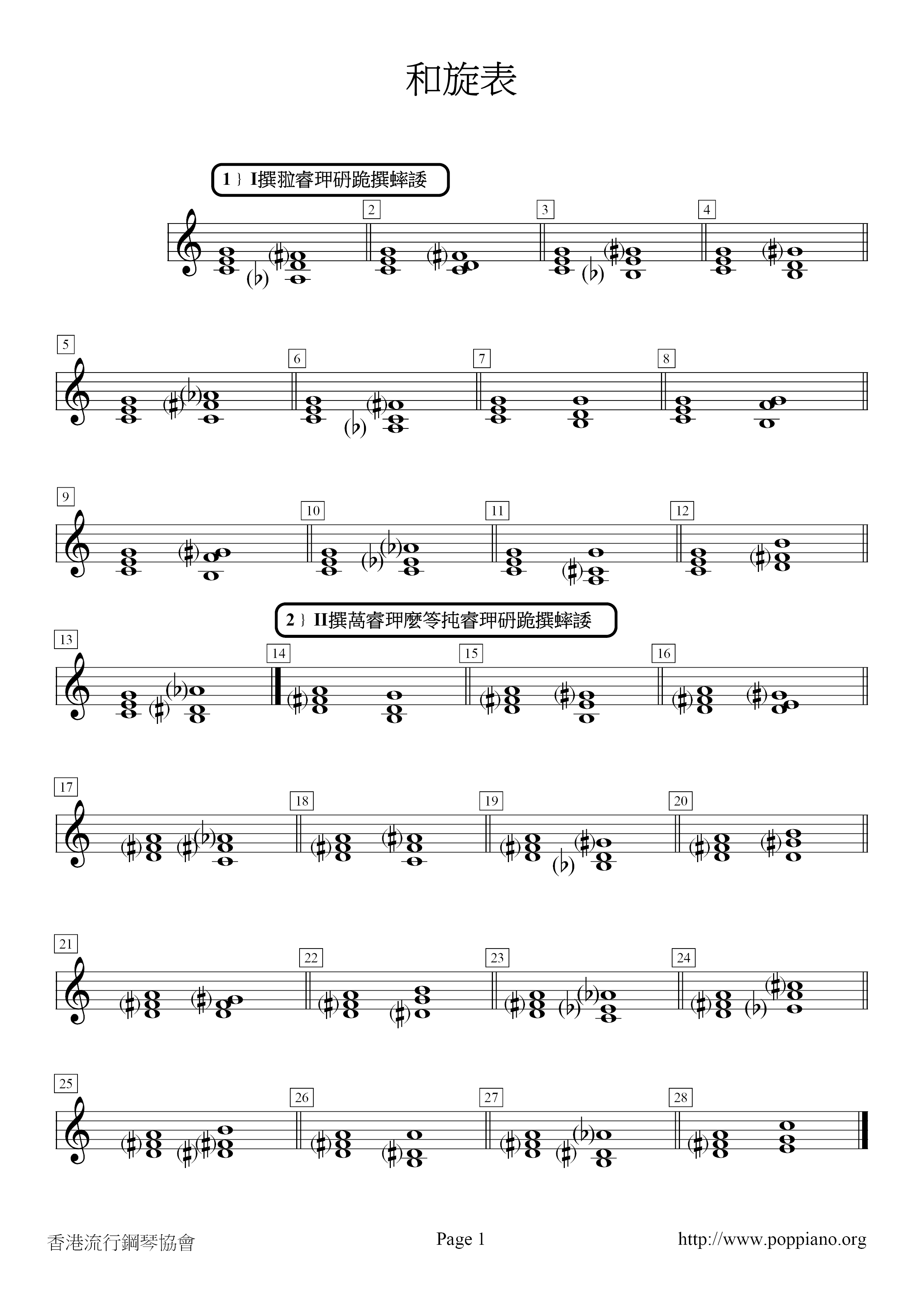 和旋表 Score