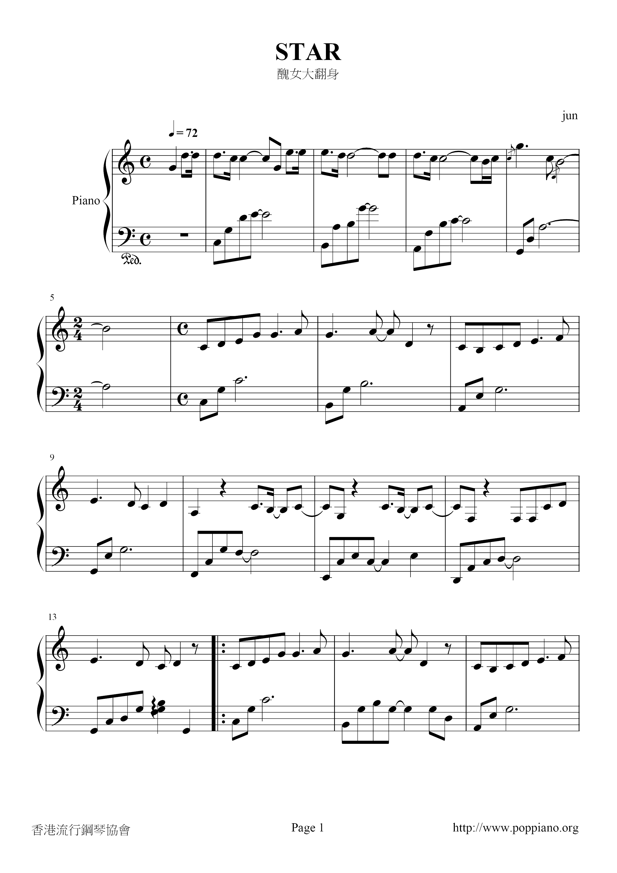 Ugly Girl Turns Over-Stars Score