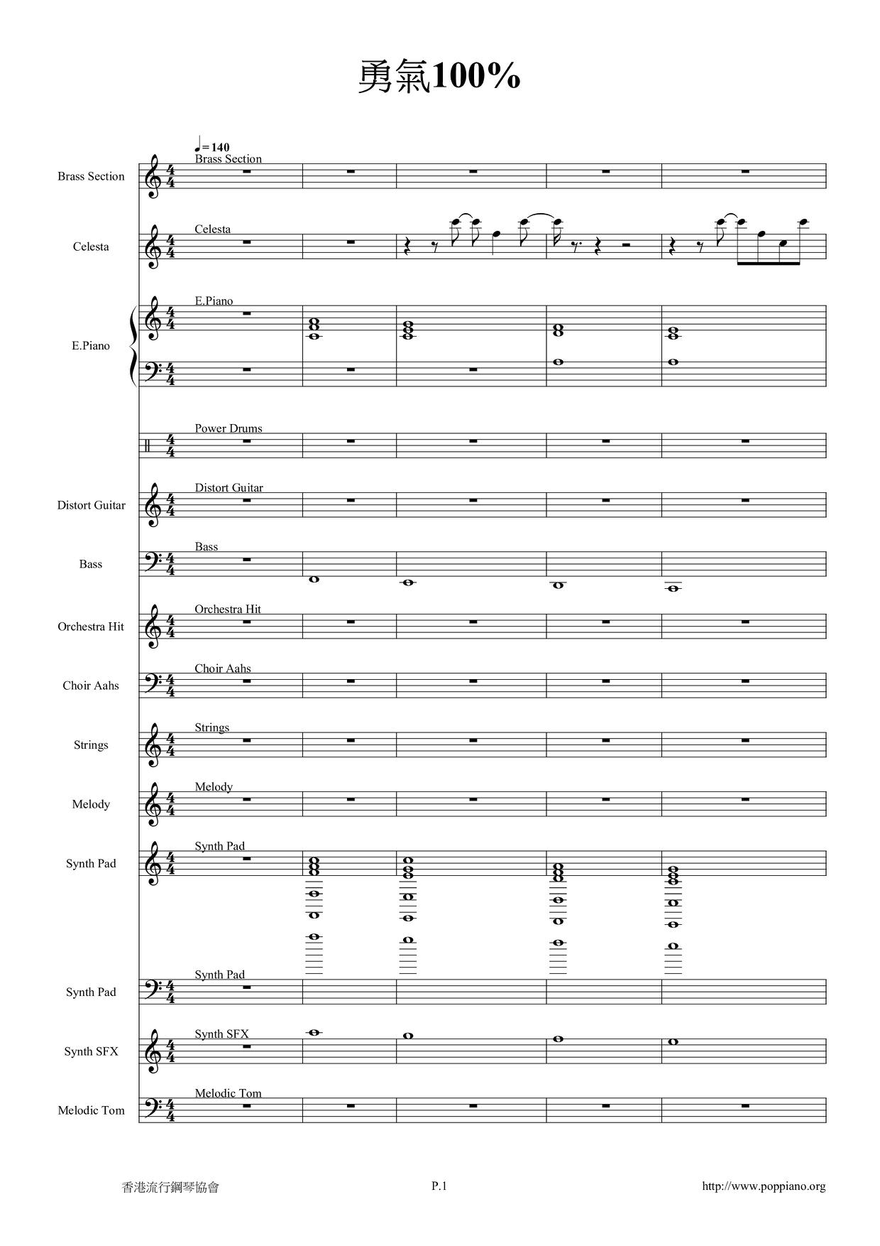 Courage 100% Score
