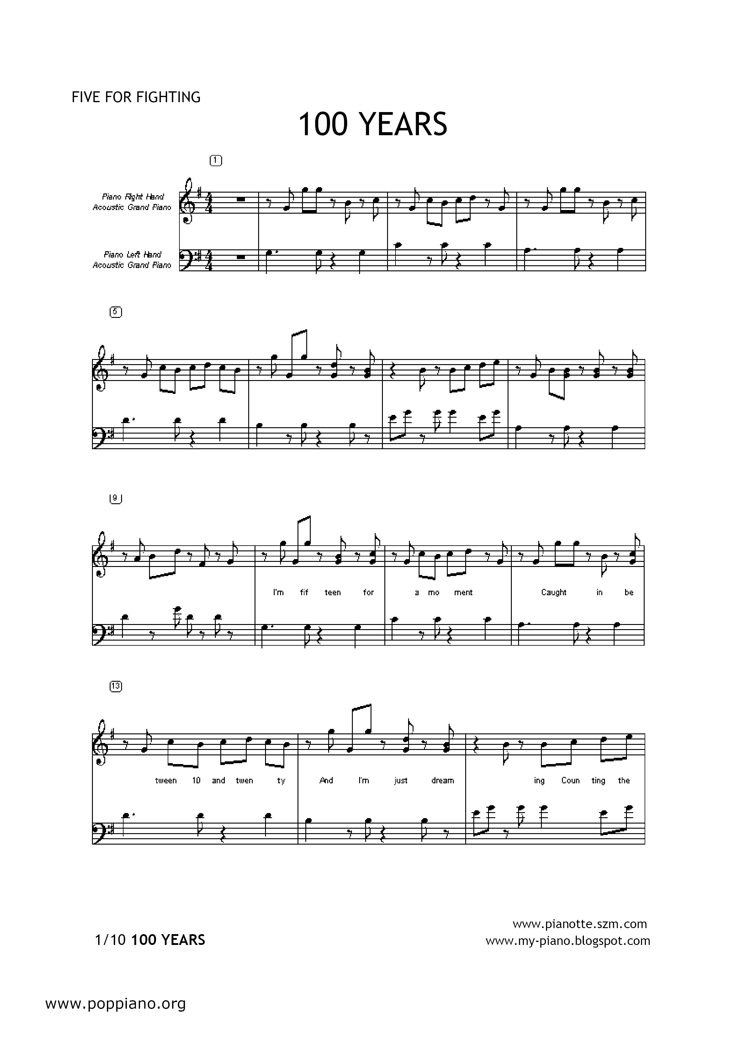 100 years Score