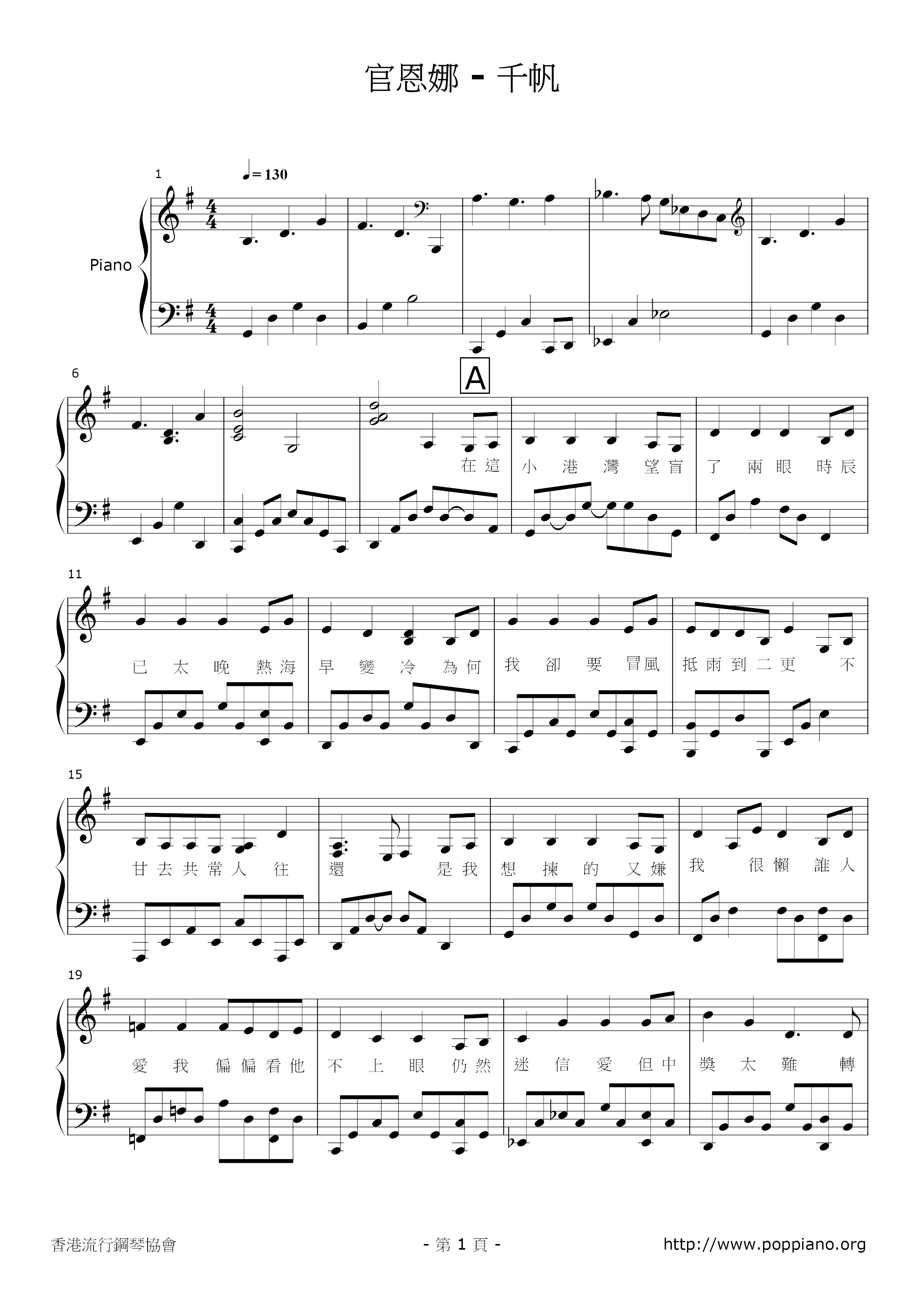 Qian Fan Score