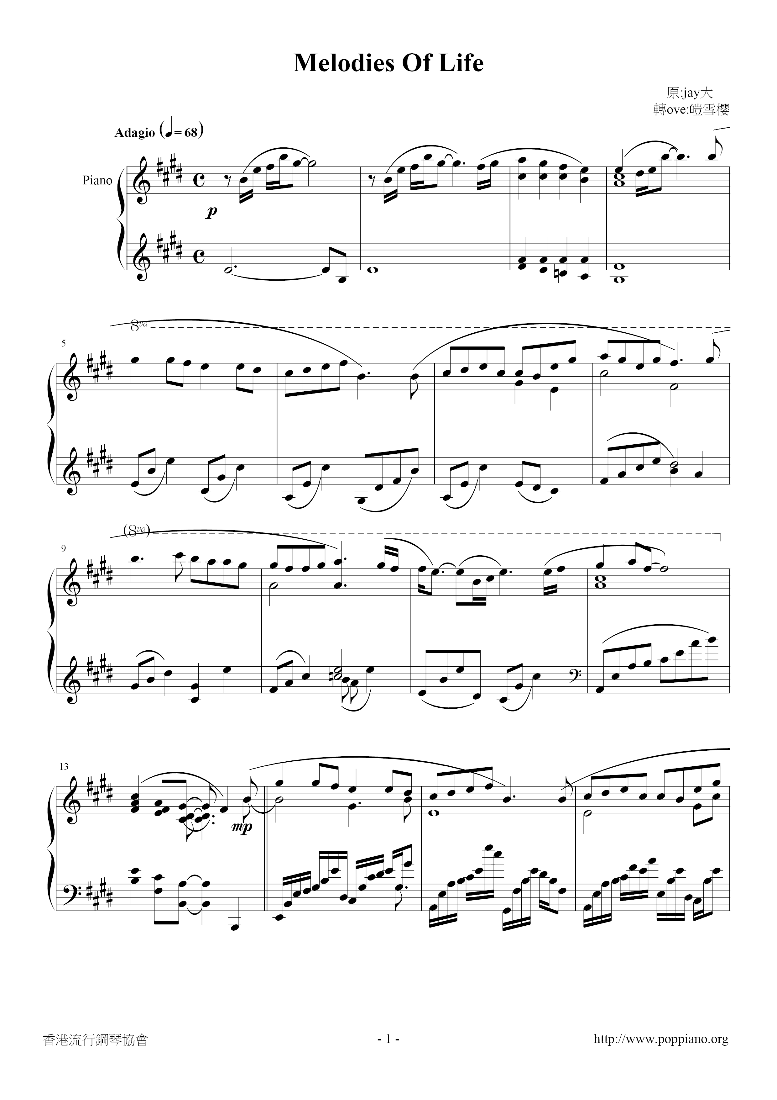Melodies Of Life Score