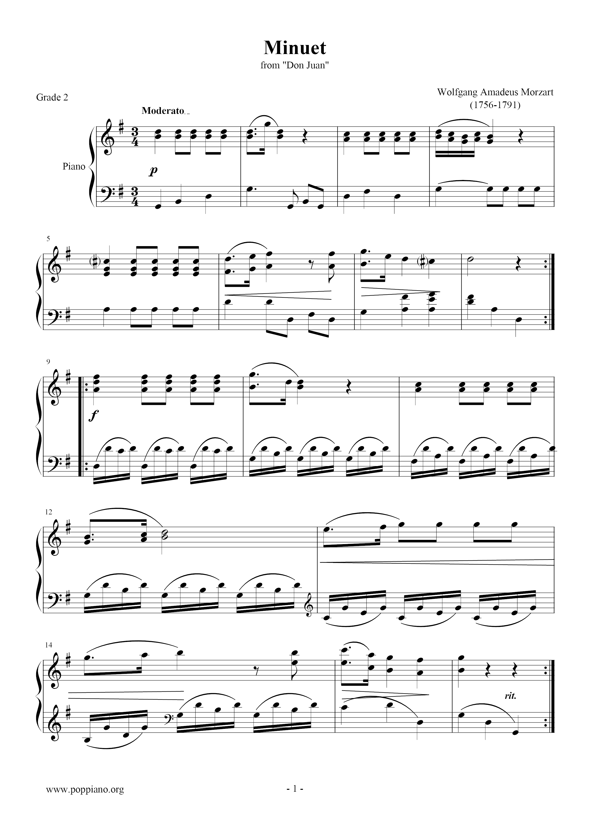 Minuet (From Don Juan) Score