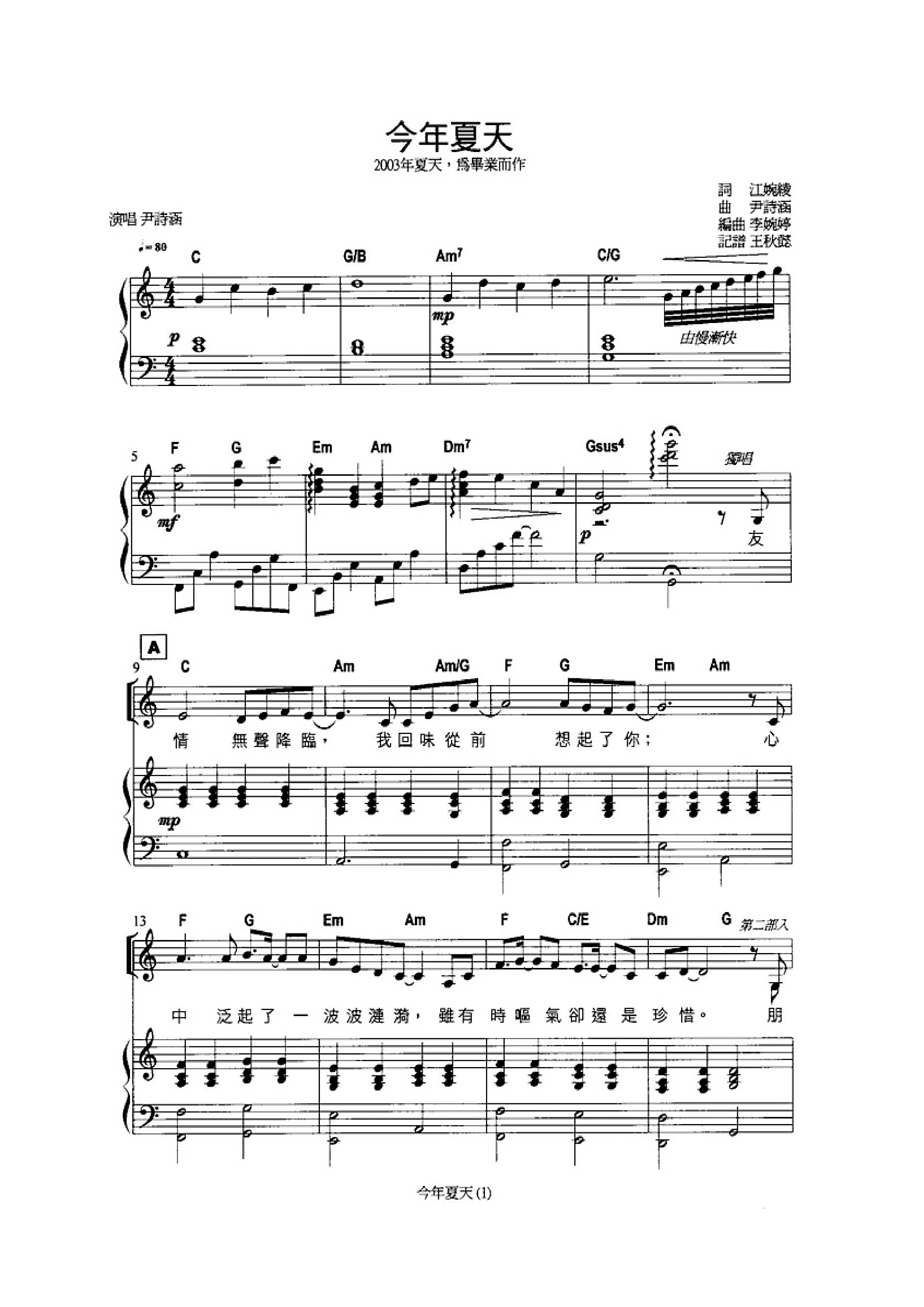This Summer Score