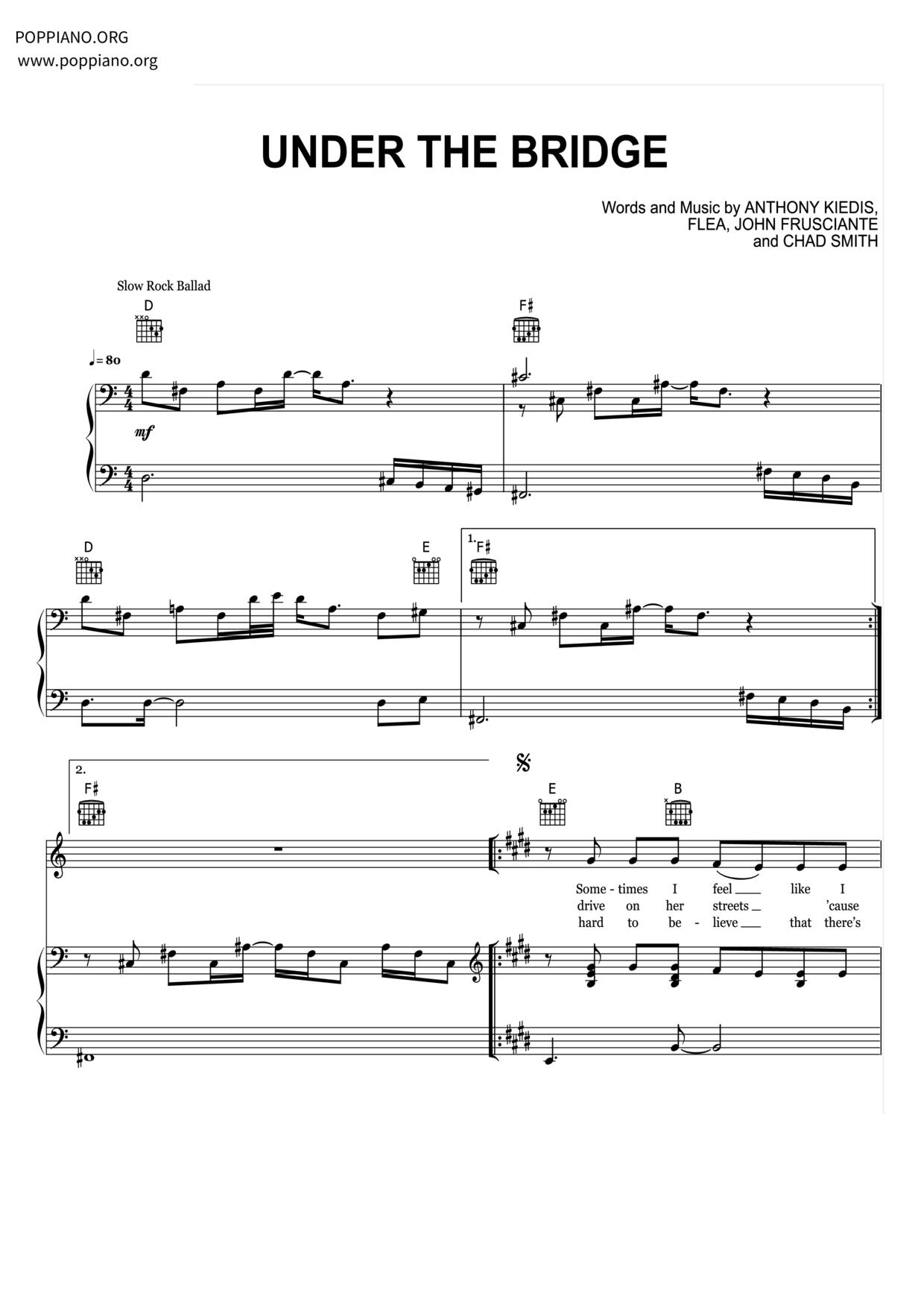 Under The Bridge Score