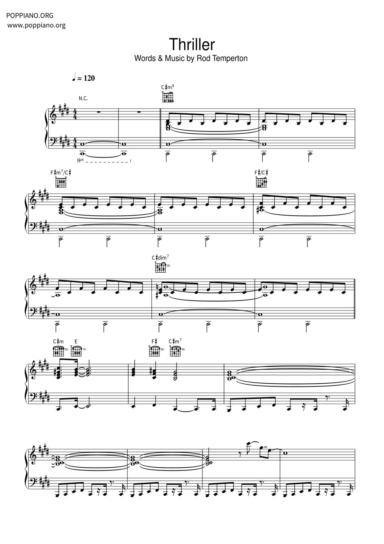 Thriller Score