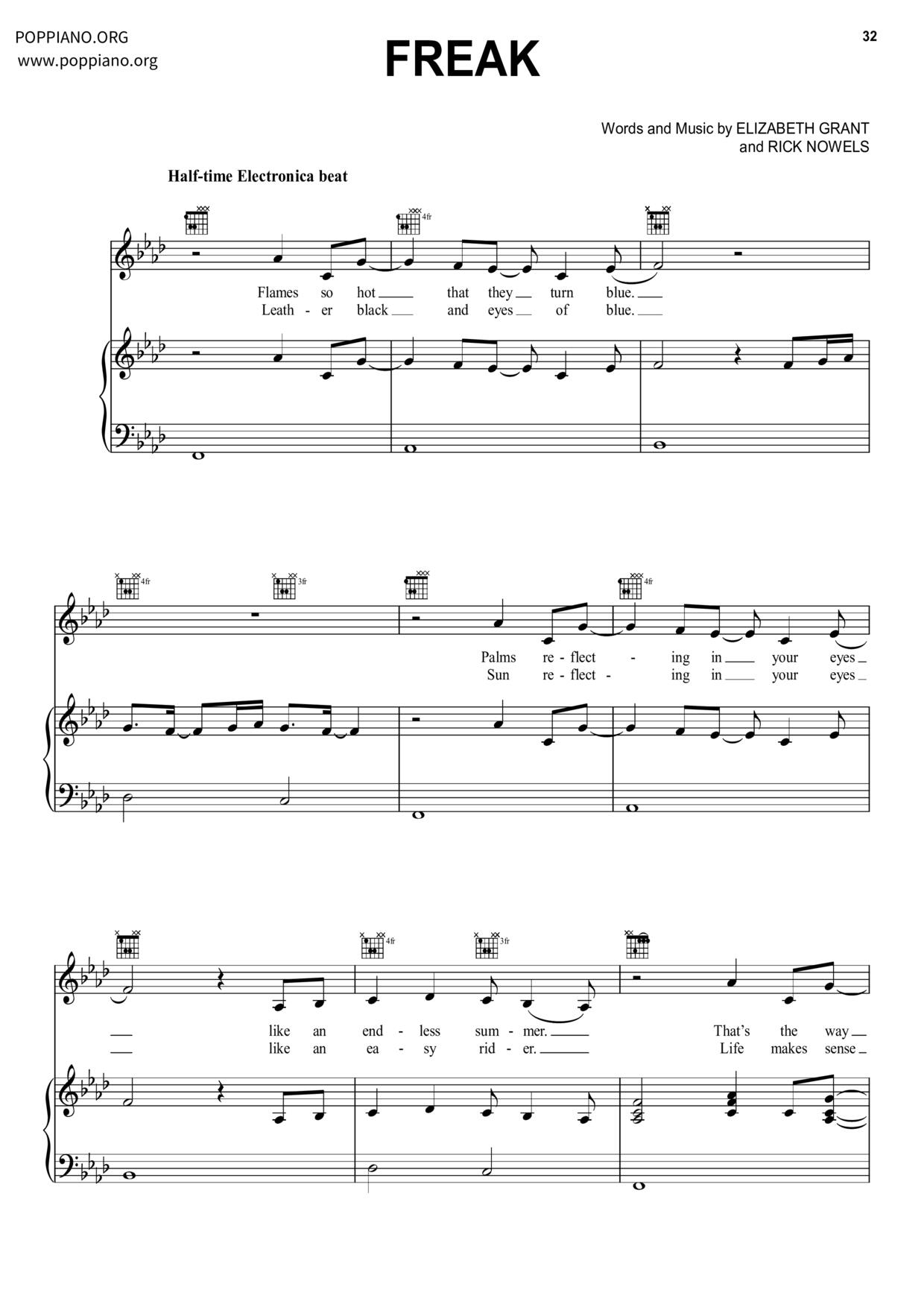 Freak Score