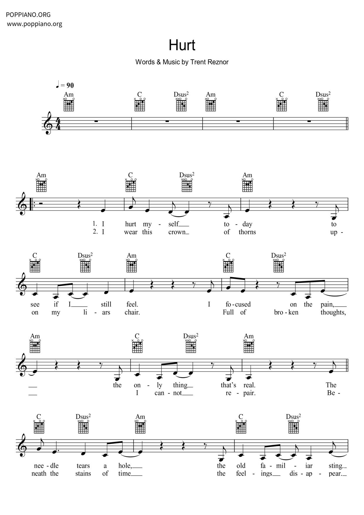 Hurt Score
