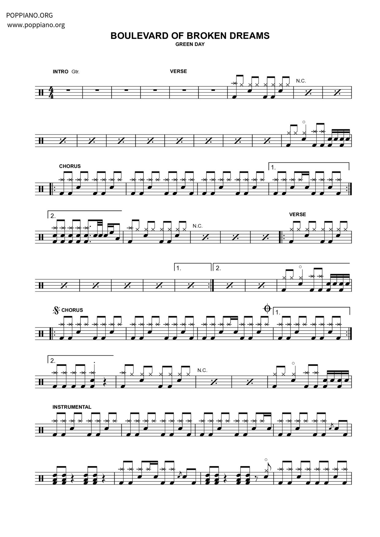 Boulevard Of Broken Dreams Score
