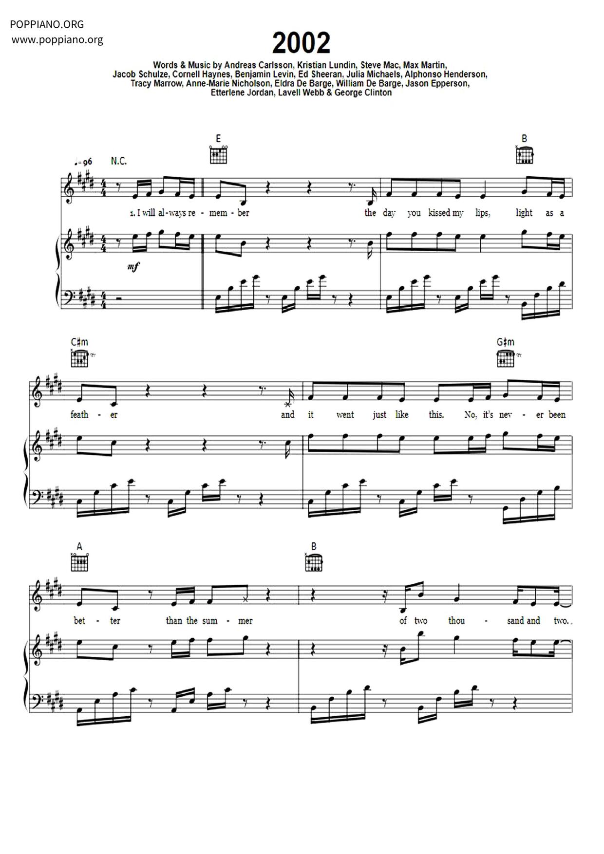 2002 Score