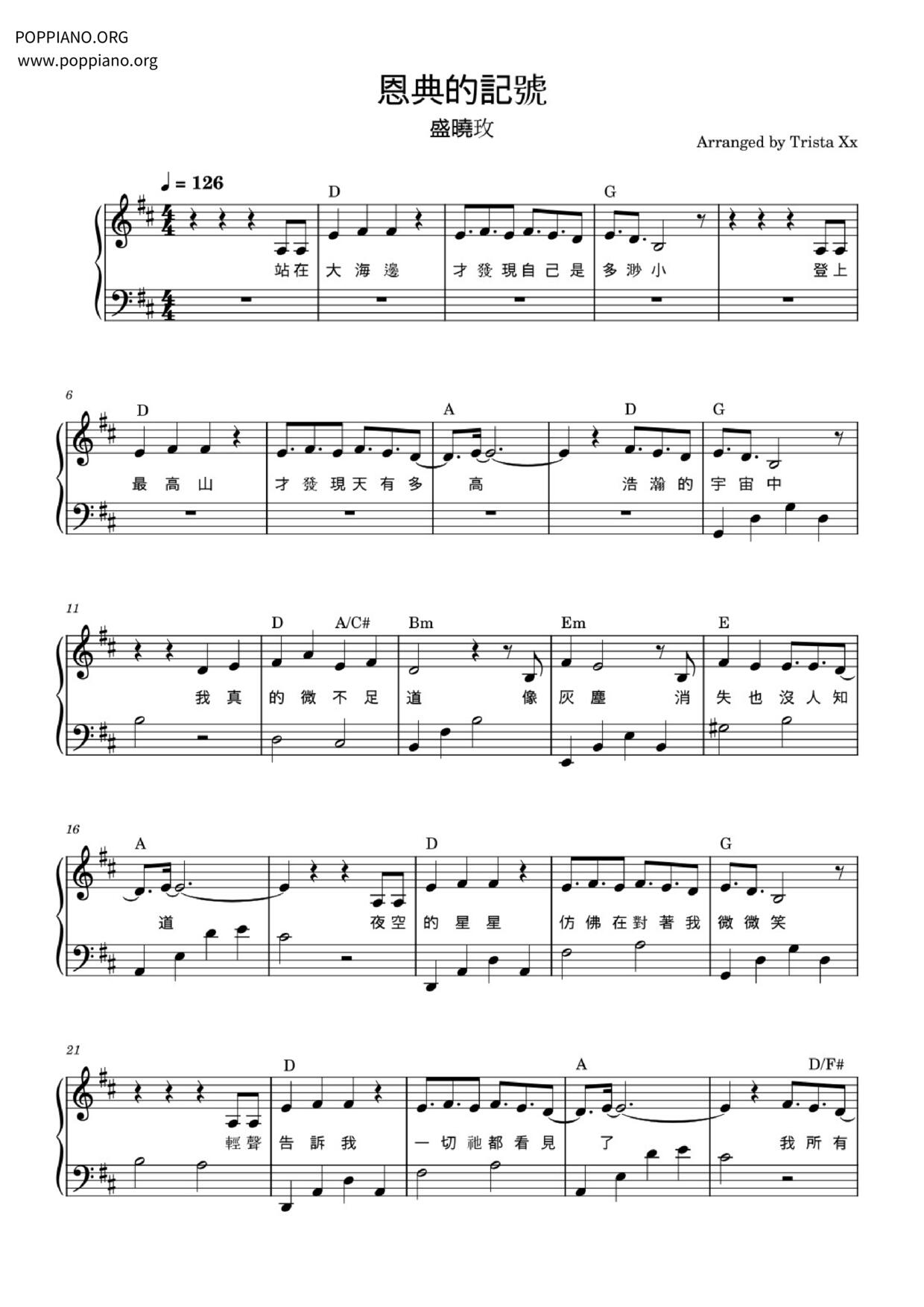 The Sign Of Grace Score