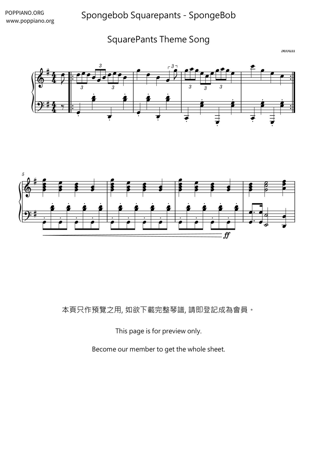SpongeBob SquarePants Theme Song Score