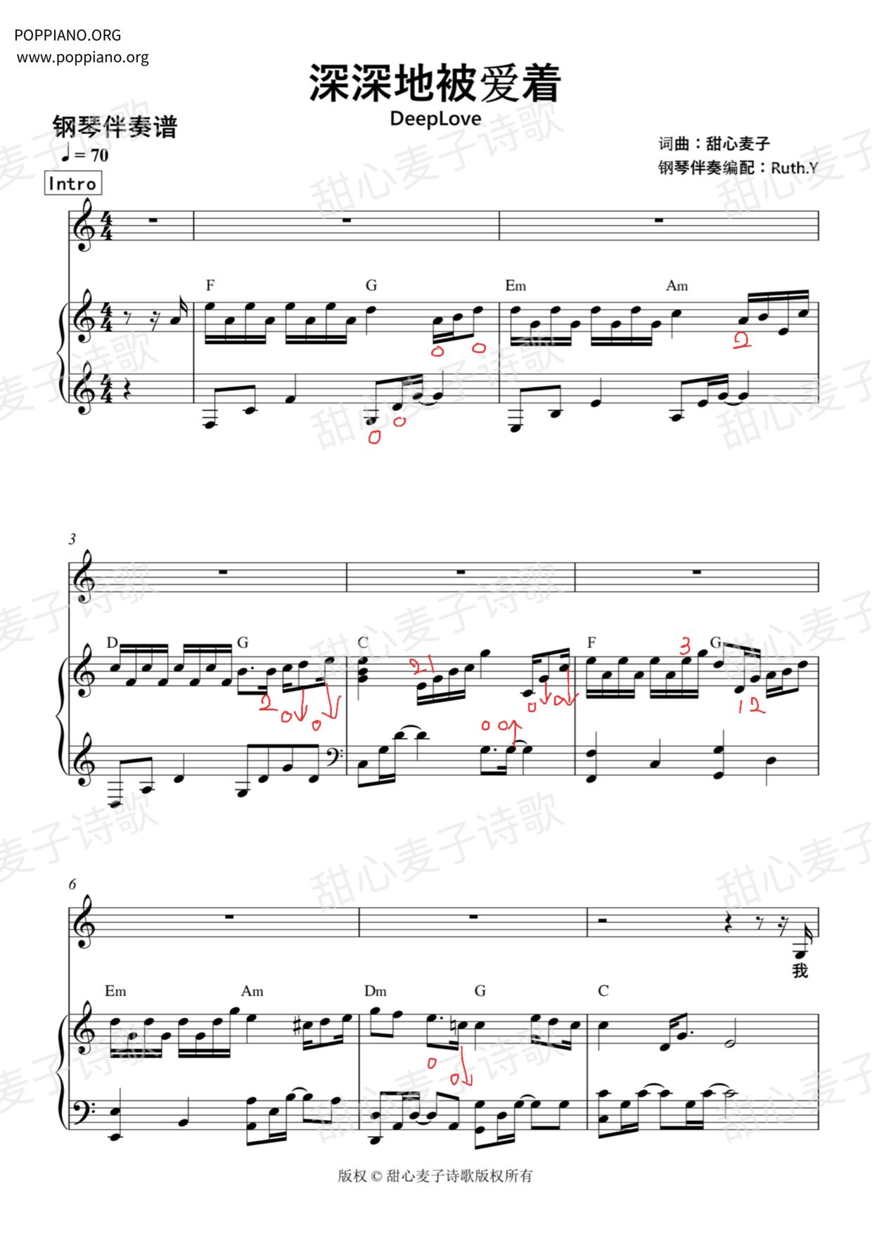 Deeply Loved Score