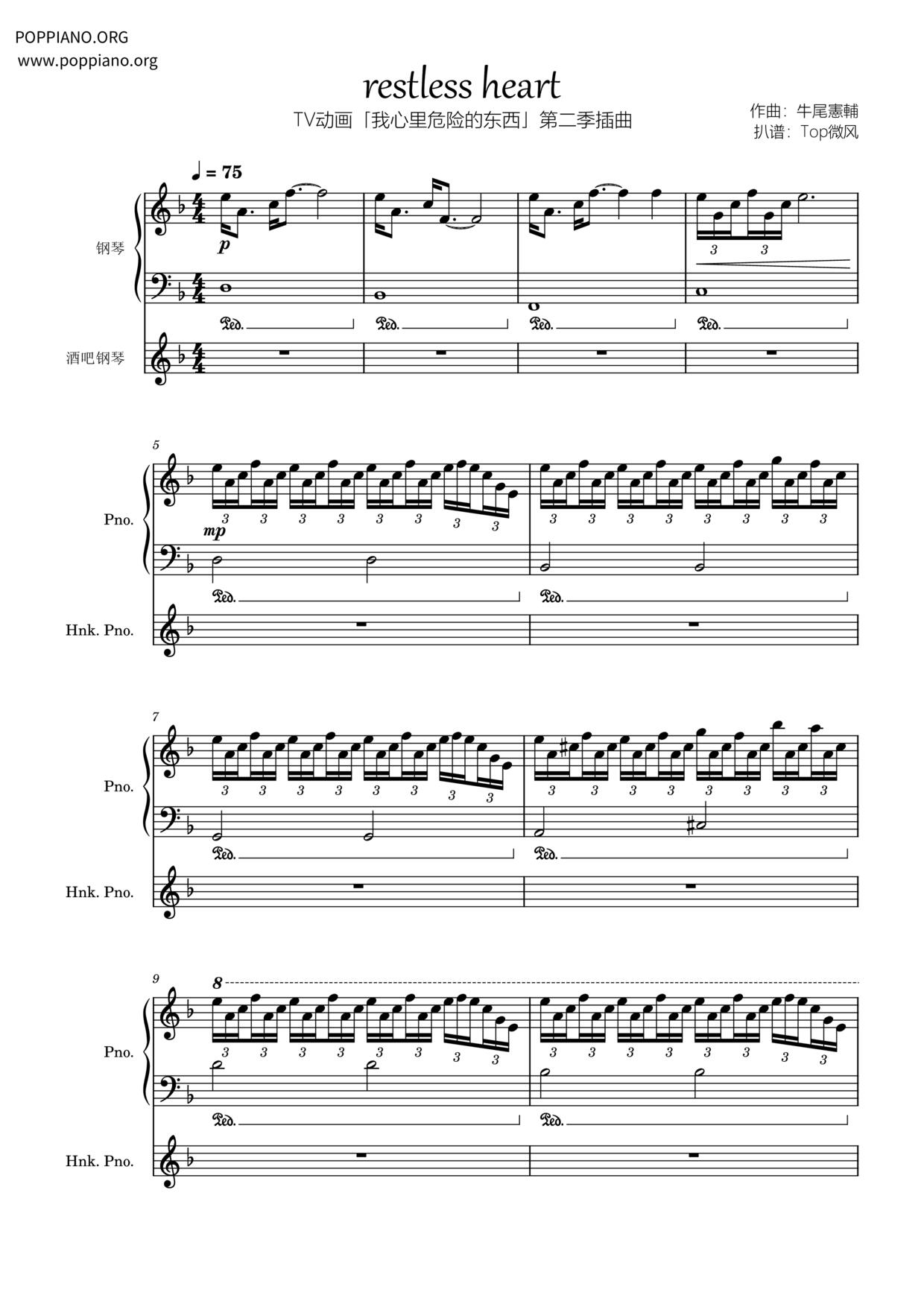 Restless Heart Score