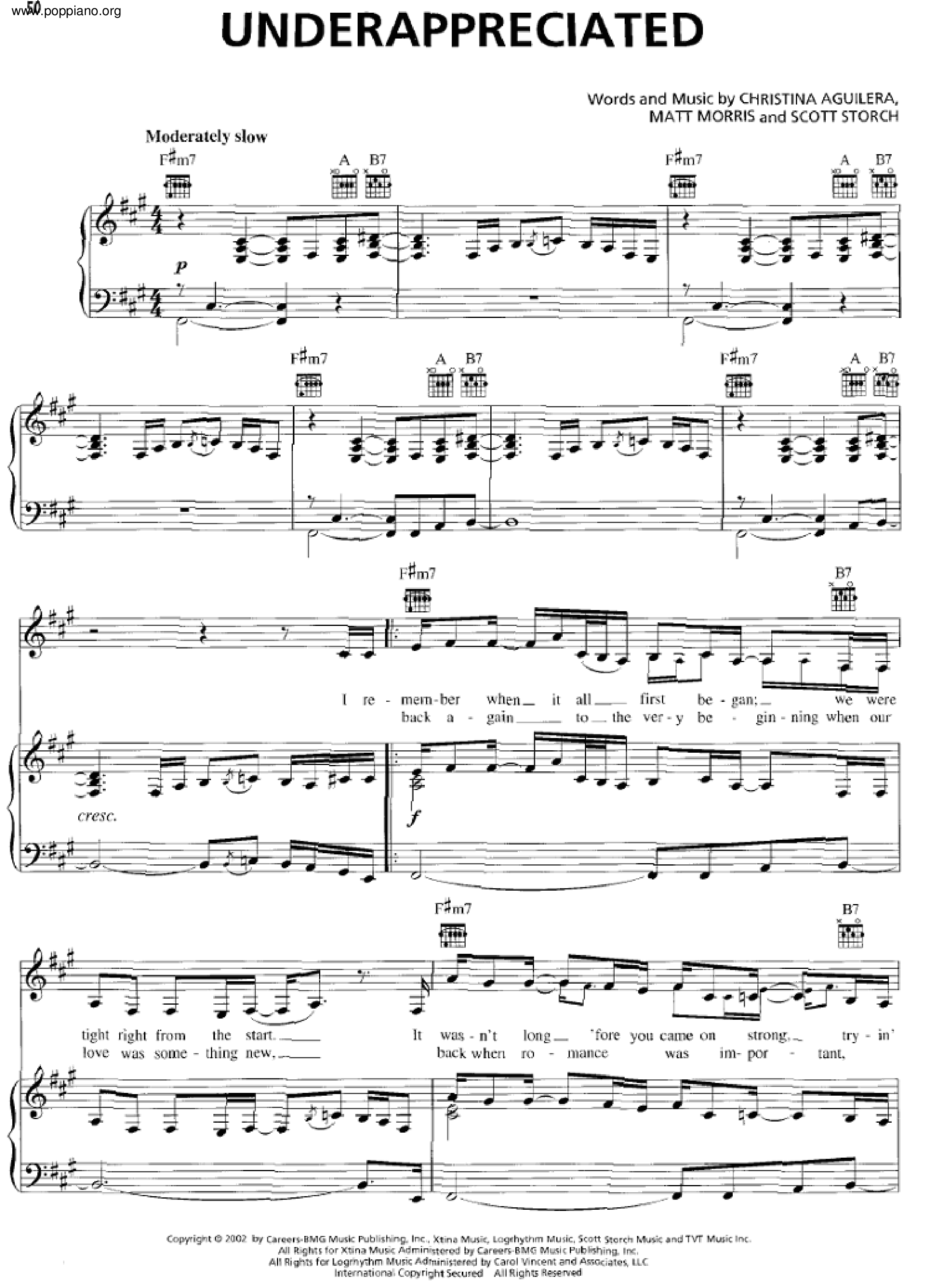 Underappreciated Score