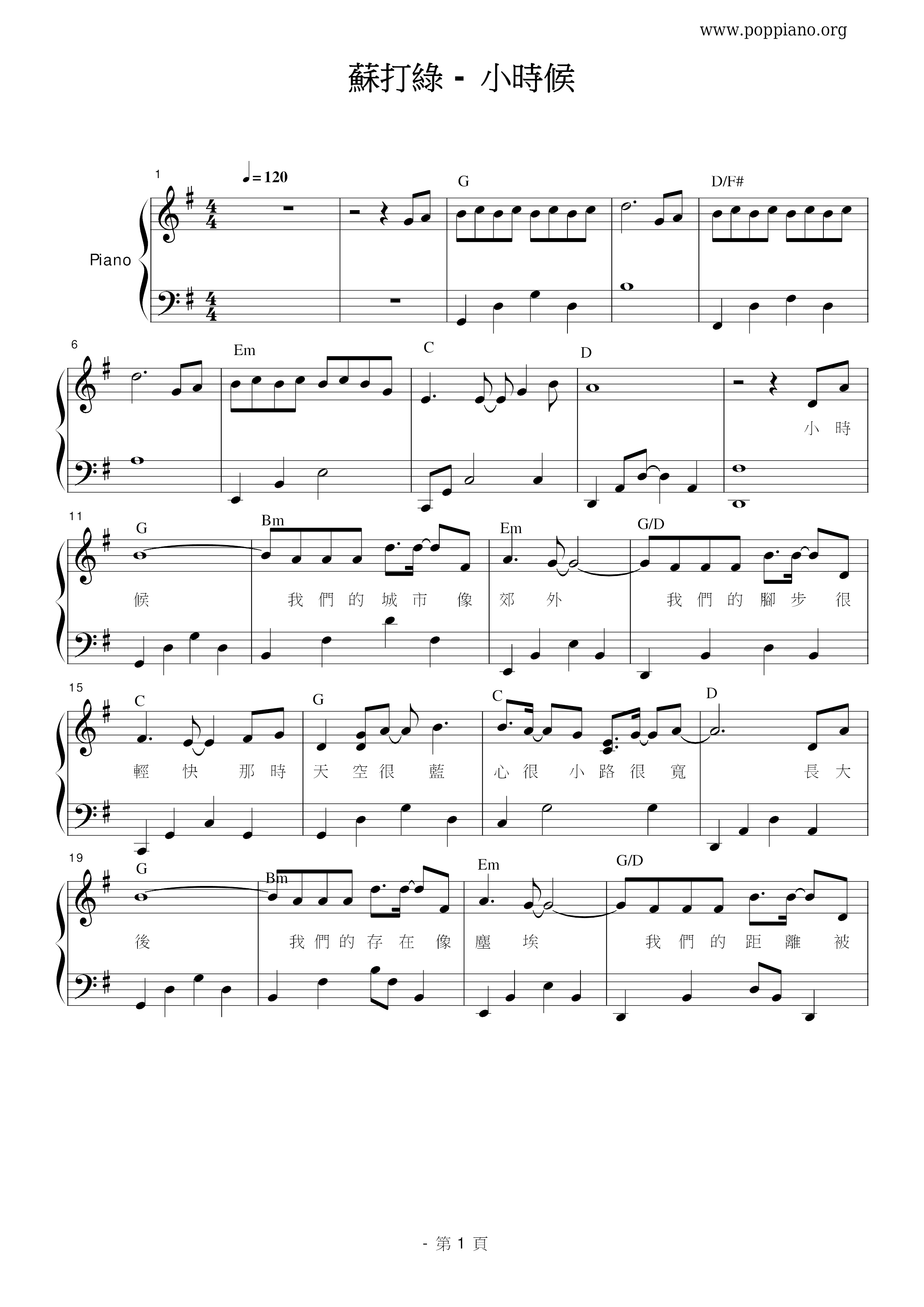 When I Was A Child Score