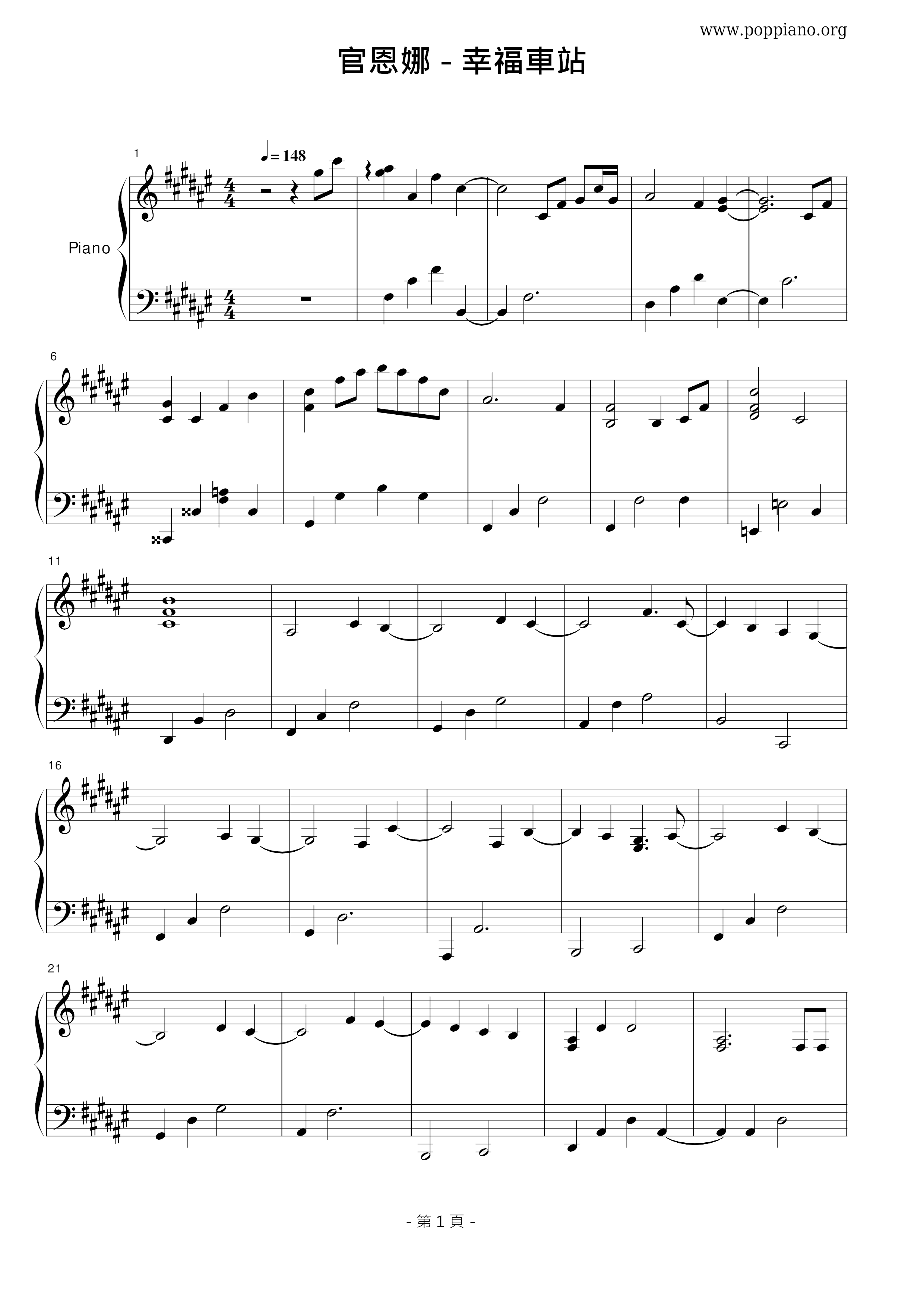 Happiness Station Score