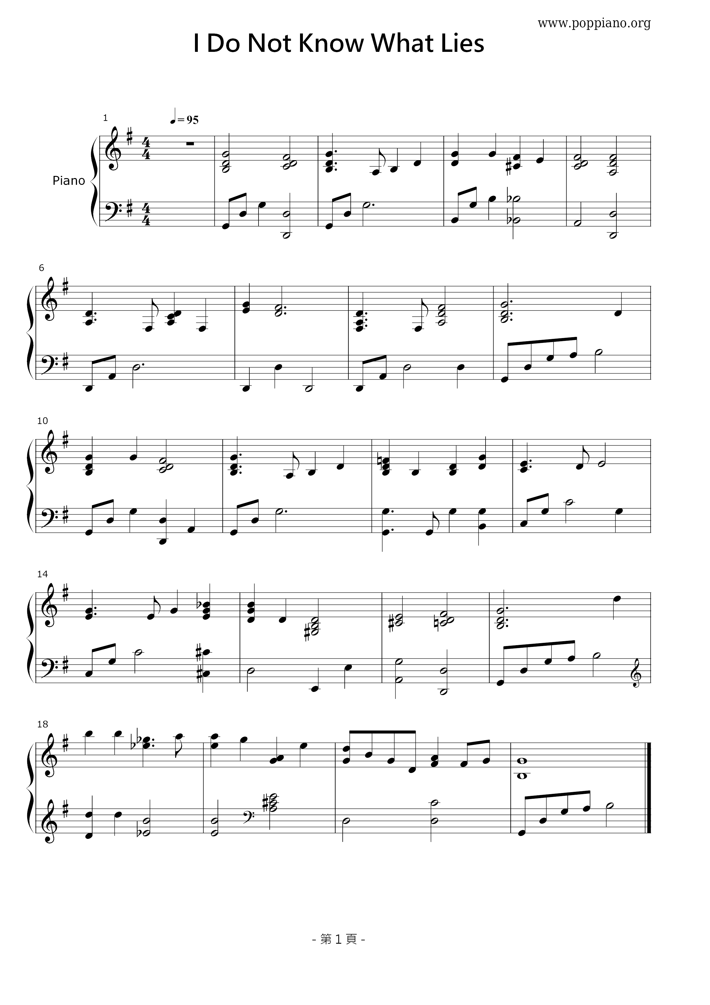 I Do Not Know What Lies Score