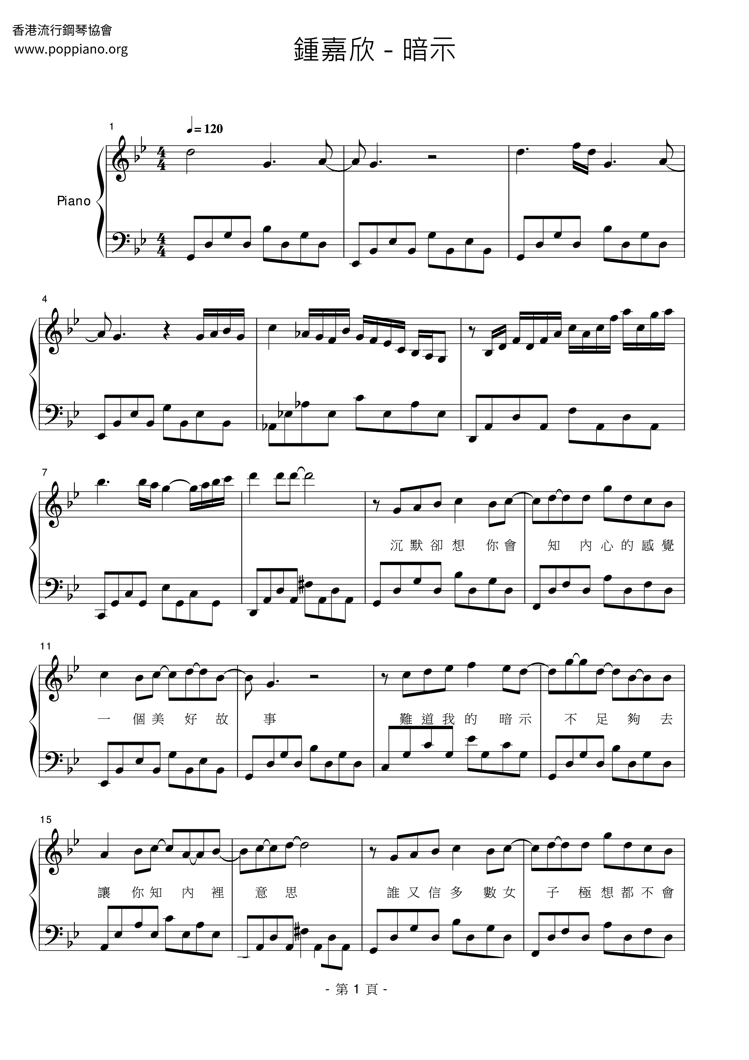 Hint Score