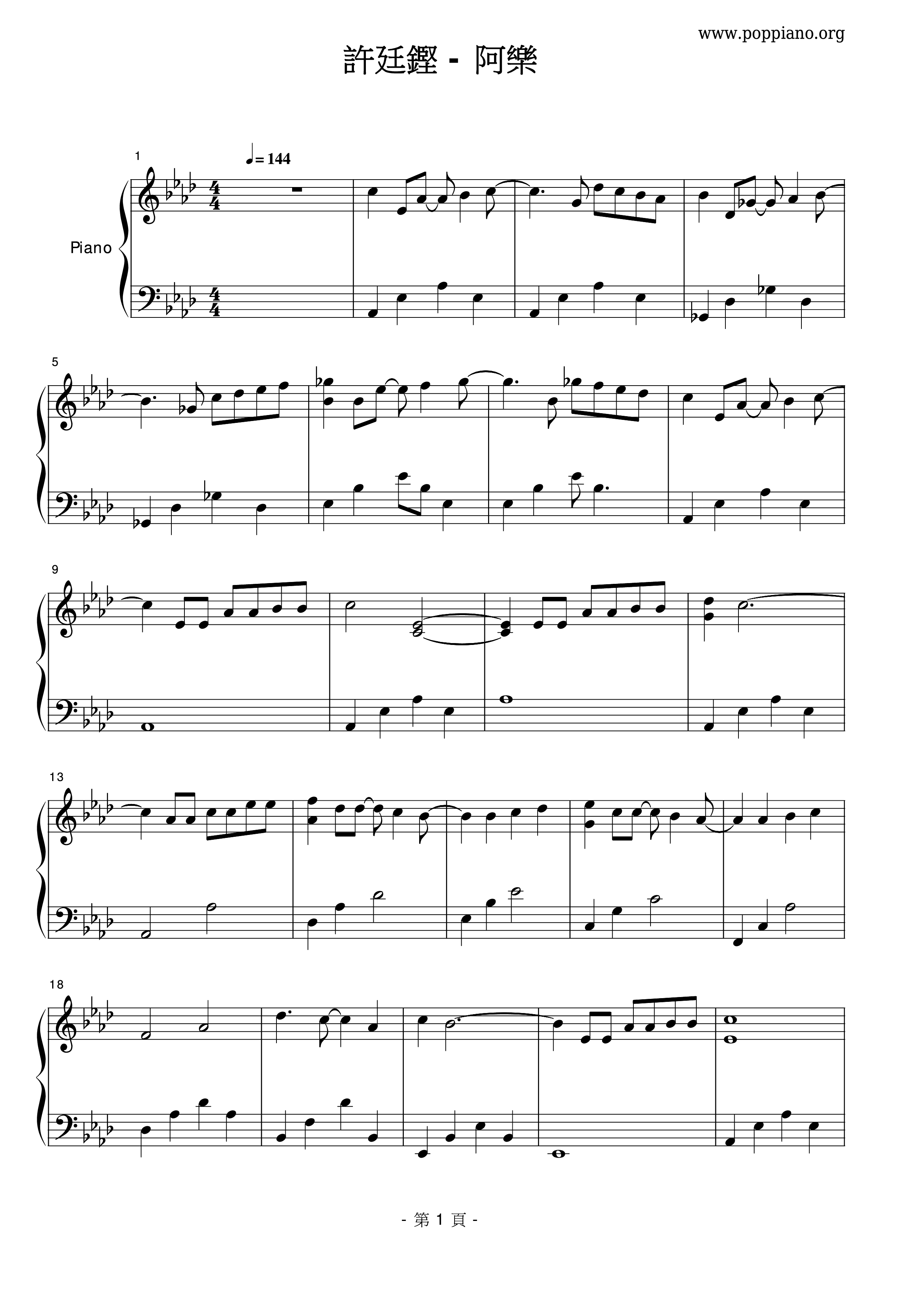 Ale Score