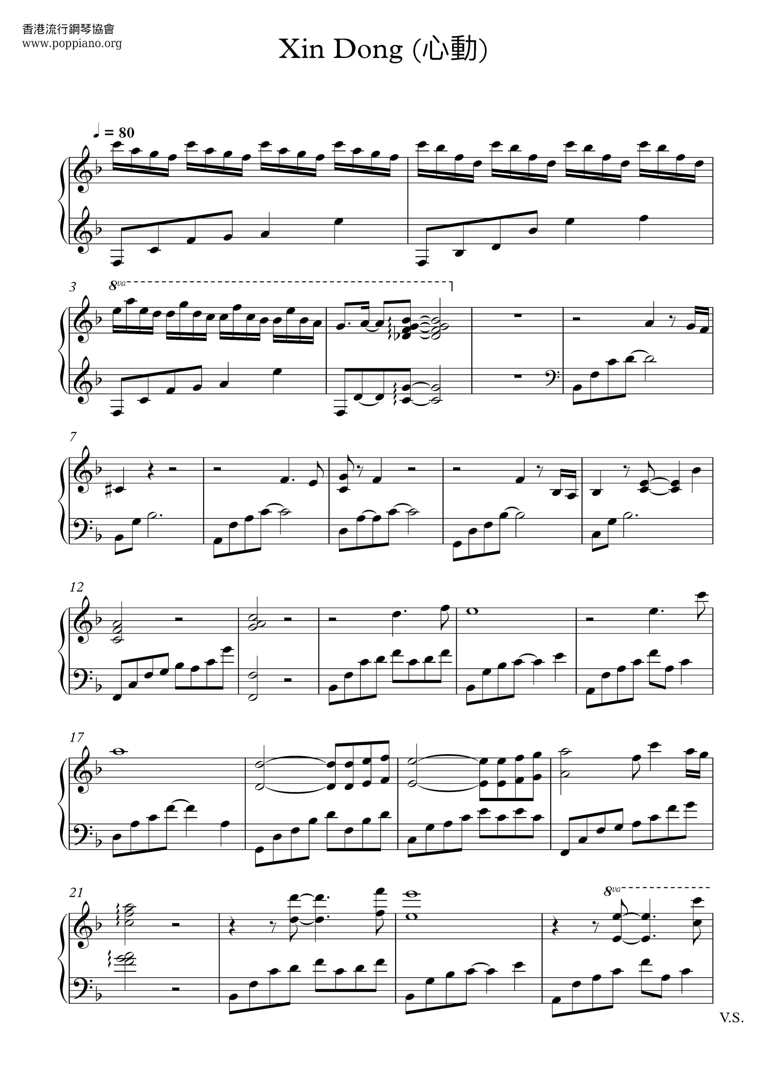 Heartbeat Score