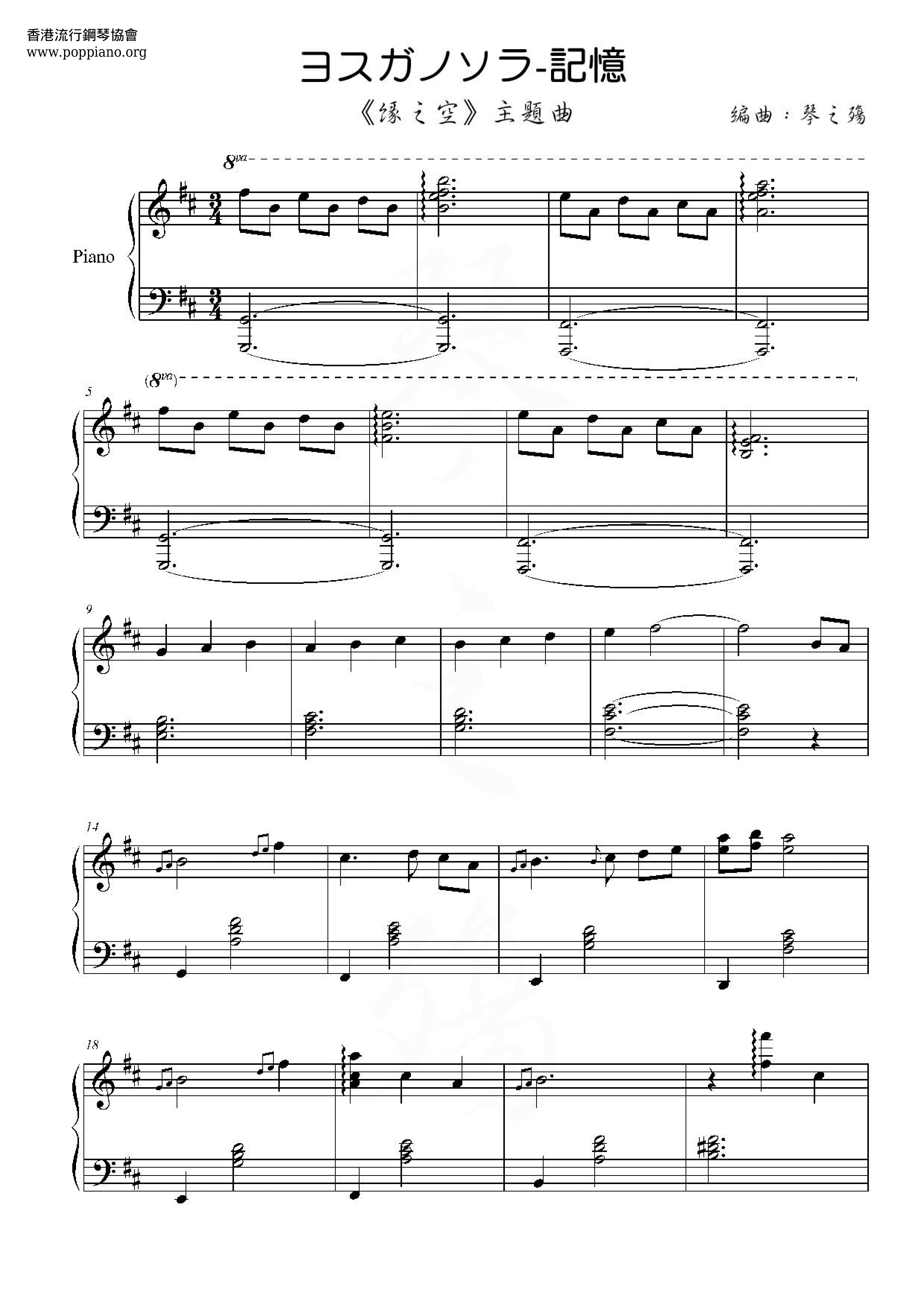 Yuan Zhikong Memory Score
