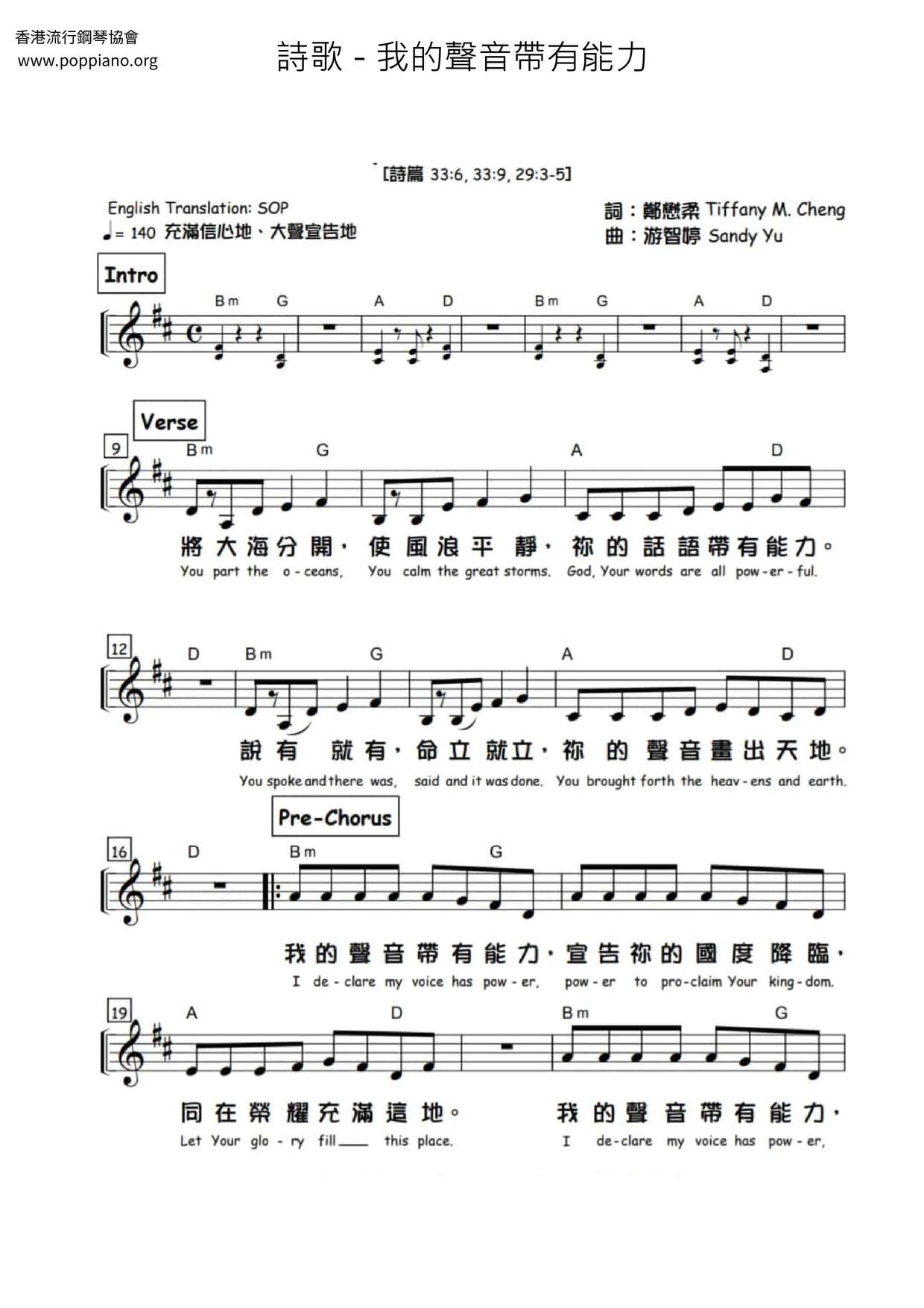 My Voice Has Power Score