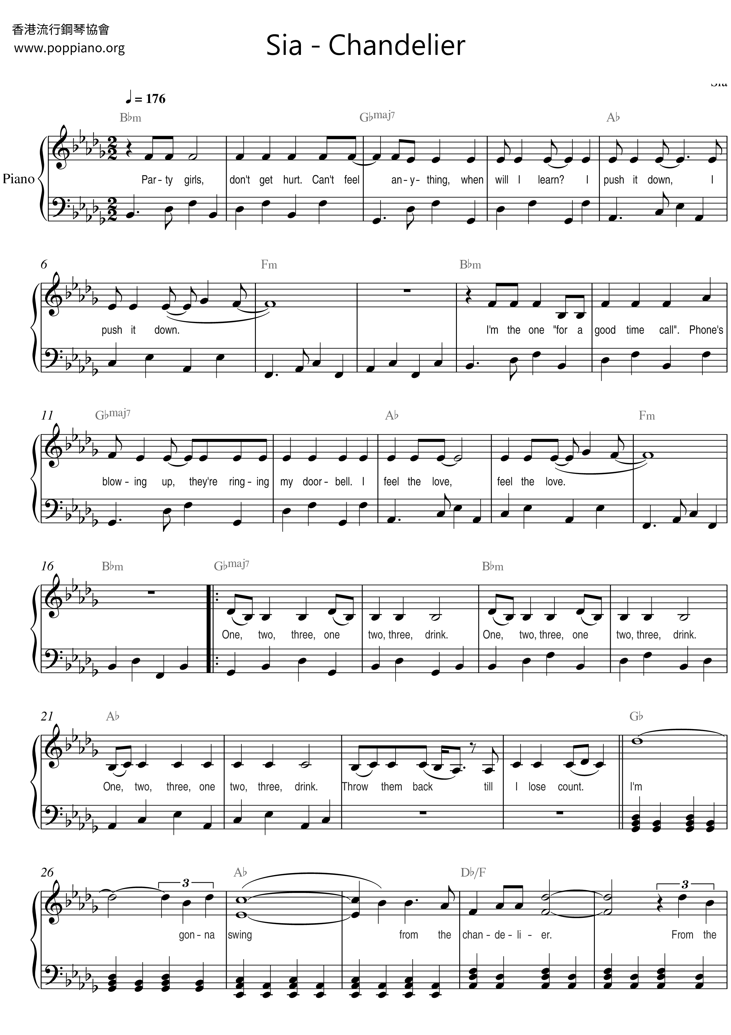 Chandelier Score