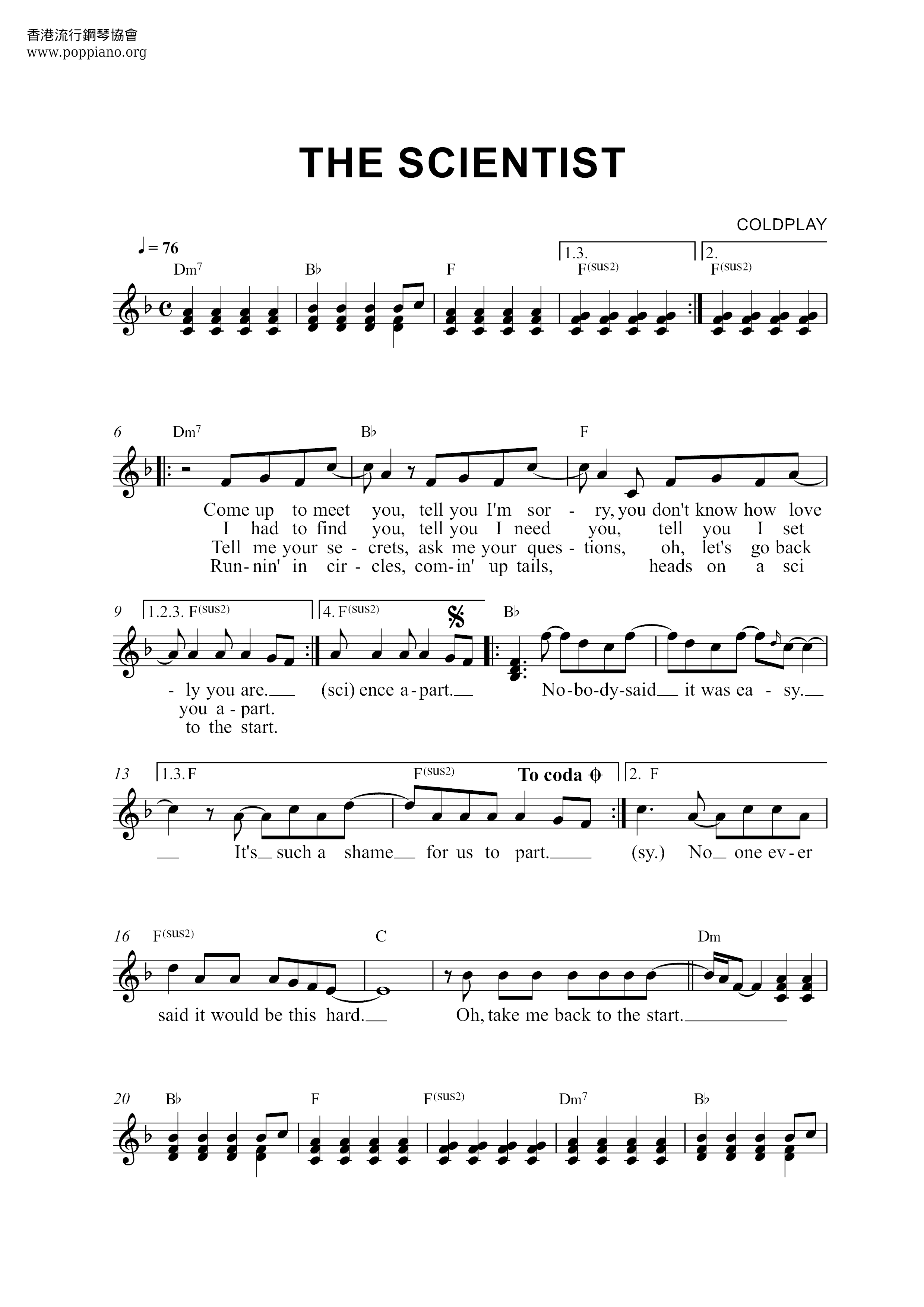 The Scientist Score