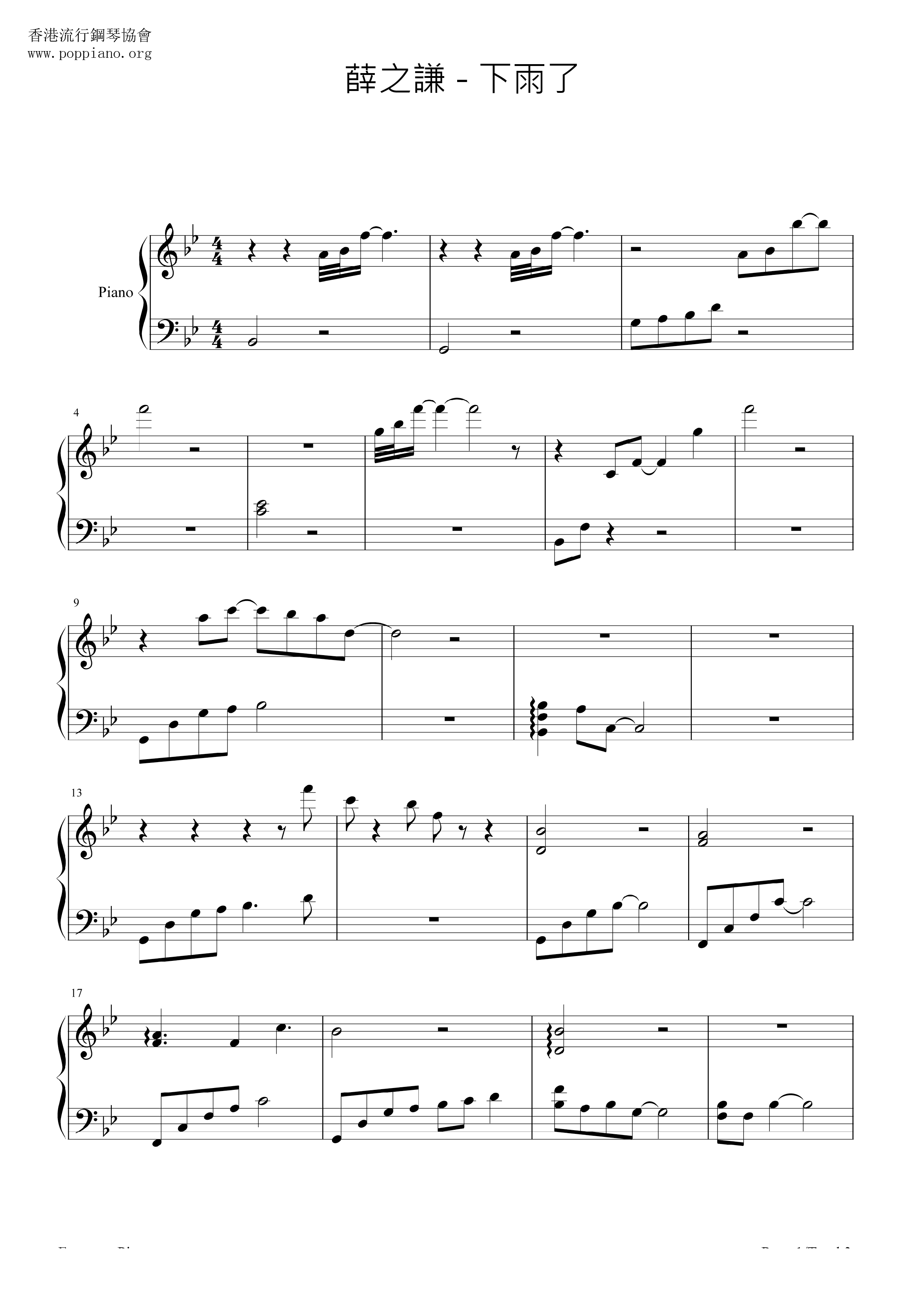 It's Raining Score
