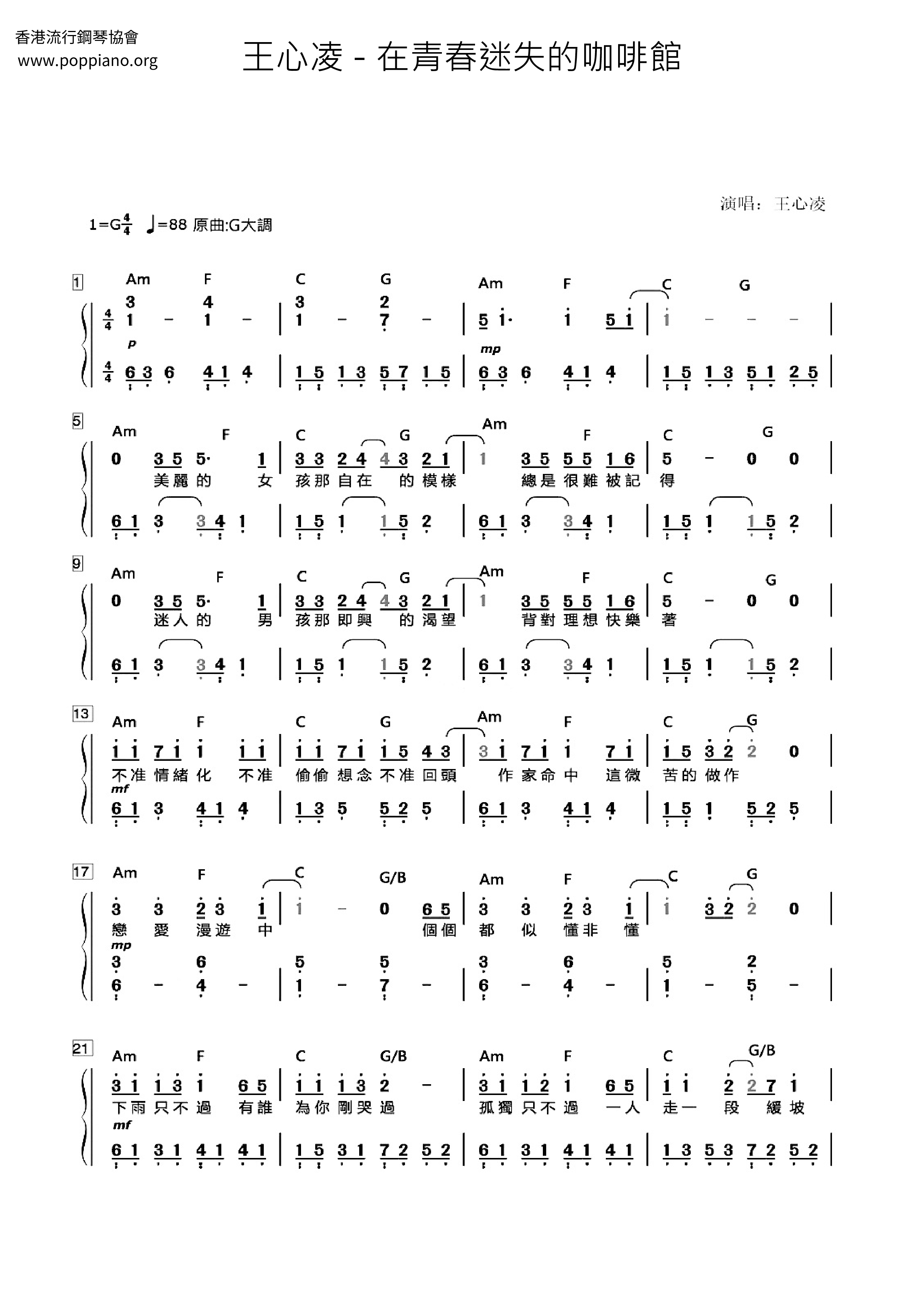 Youth Lost Cafe Score