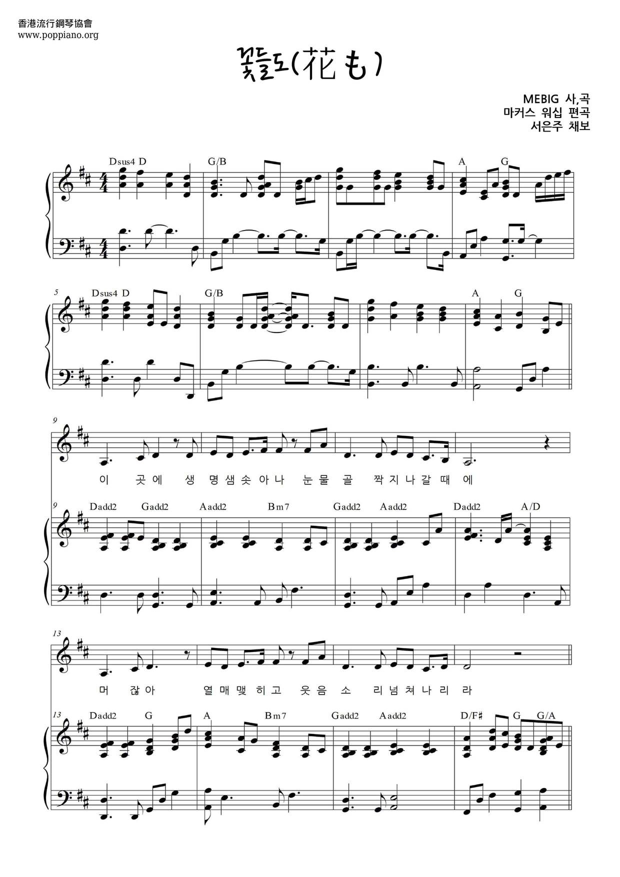 Hana Score