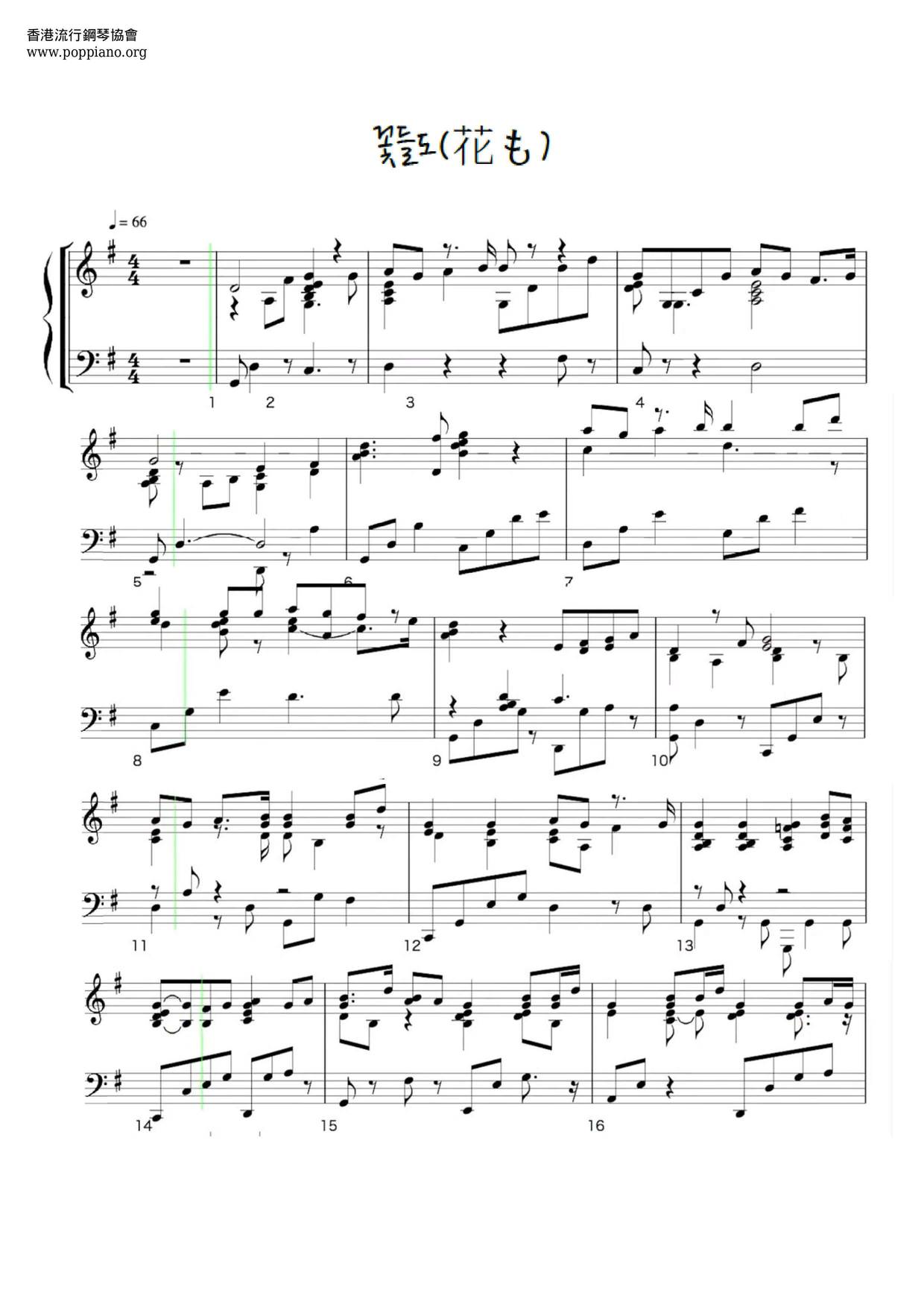 Hana Score