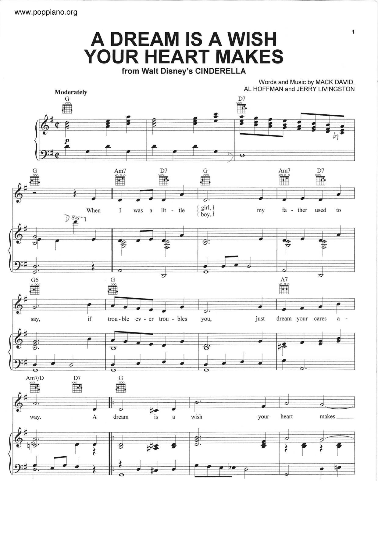 Cinderella Score