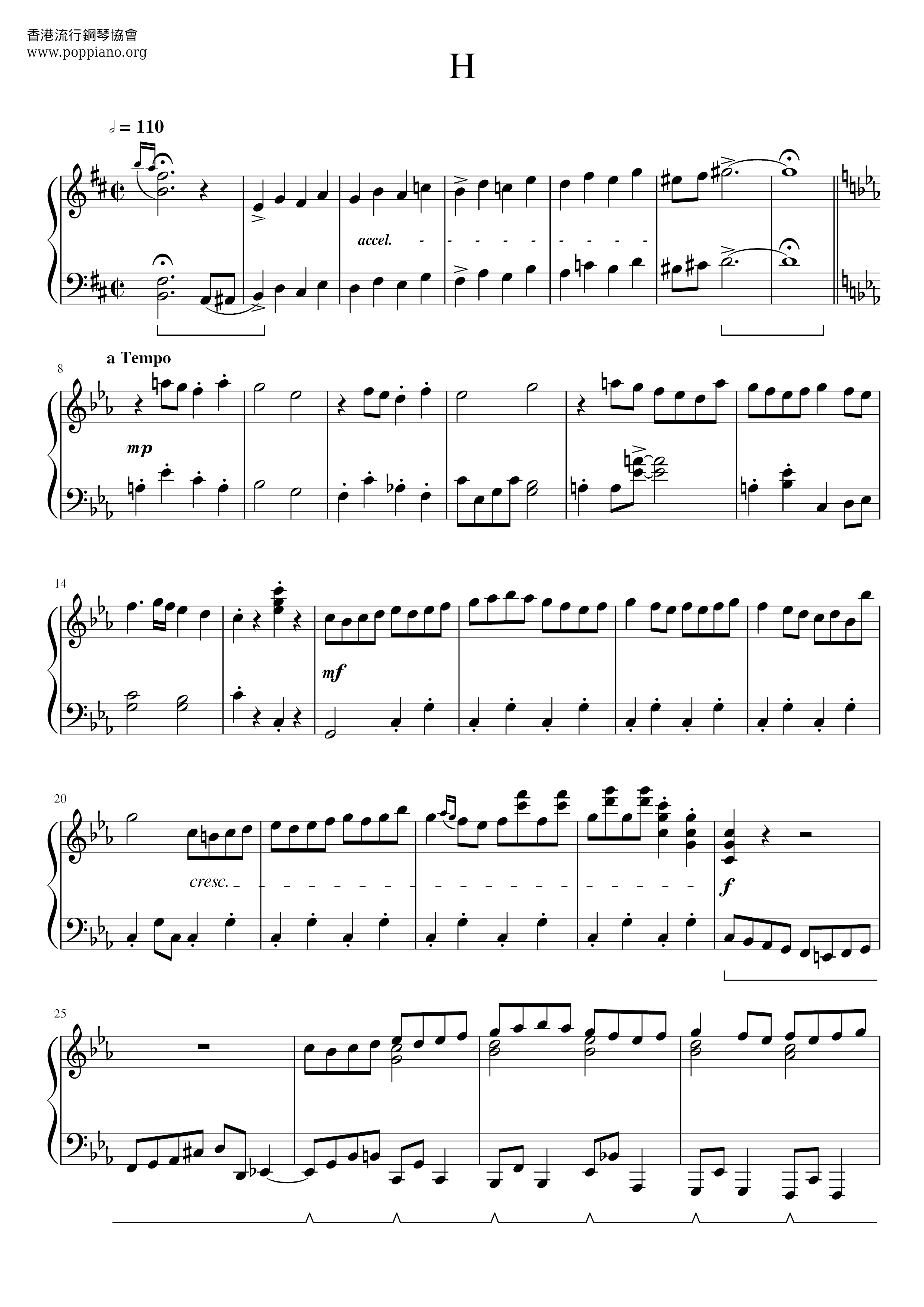 Deemo-H Score