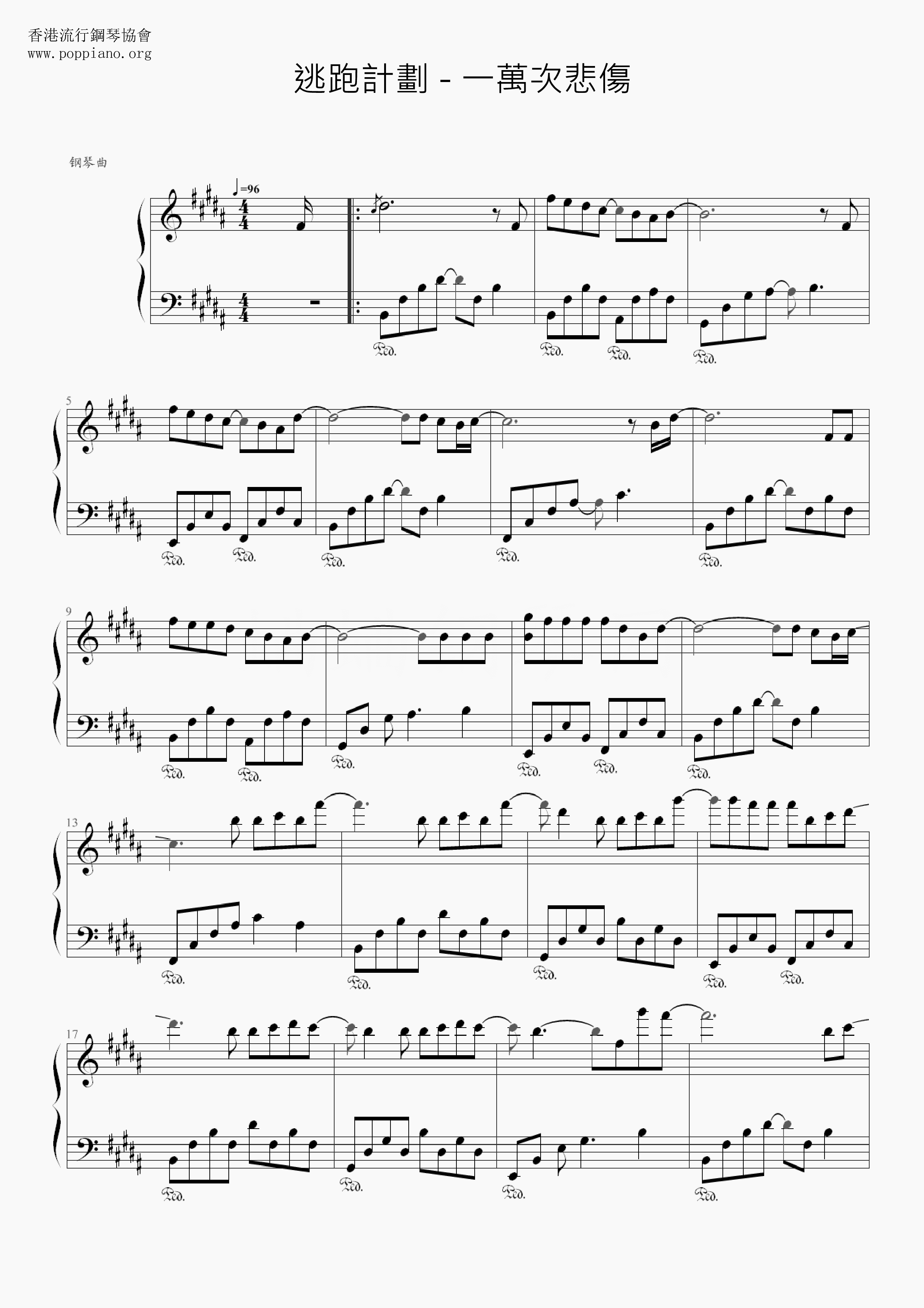 Ten Thousand Times Sadness Score