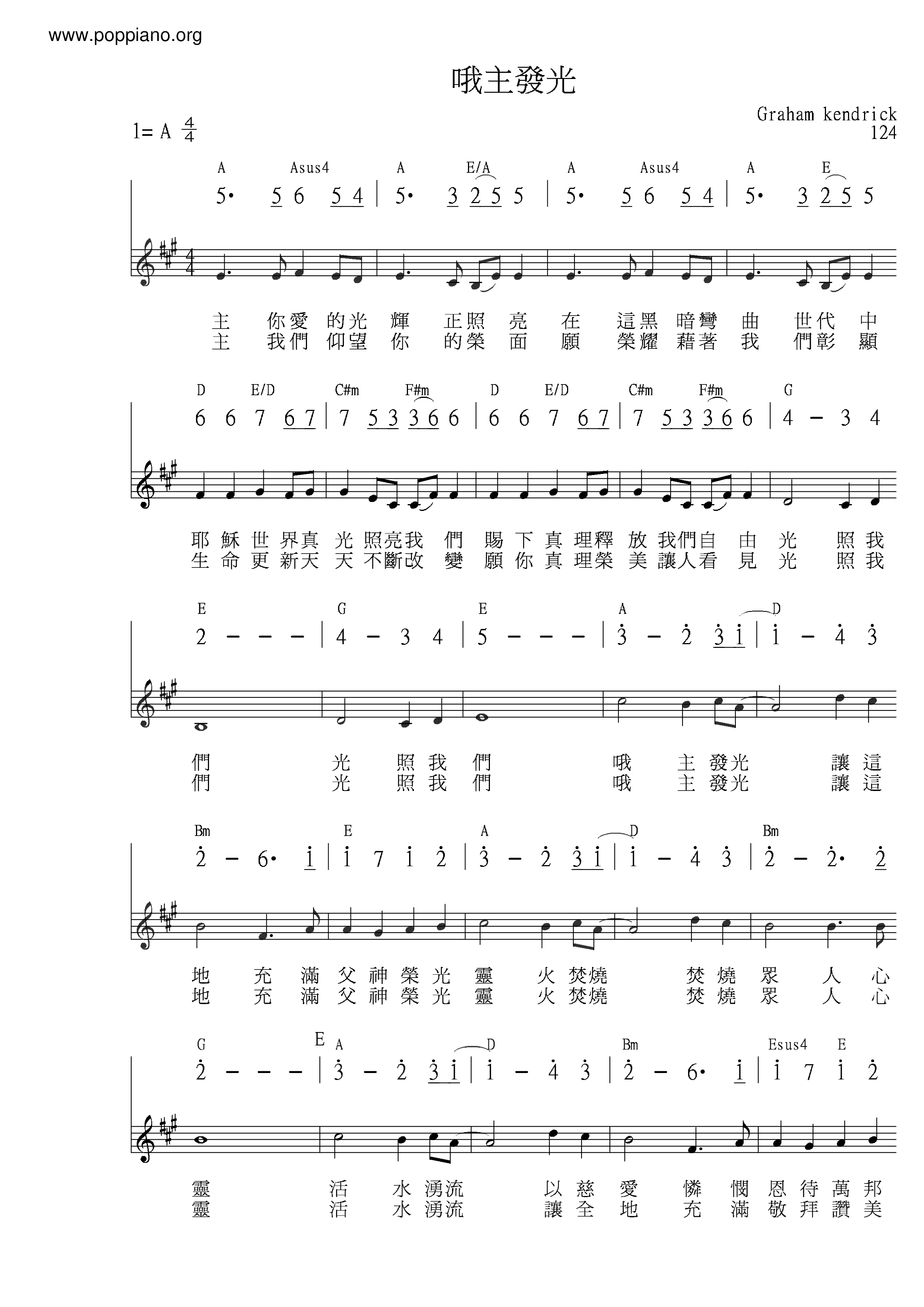 Shine, Jesus, Shine Score