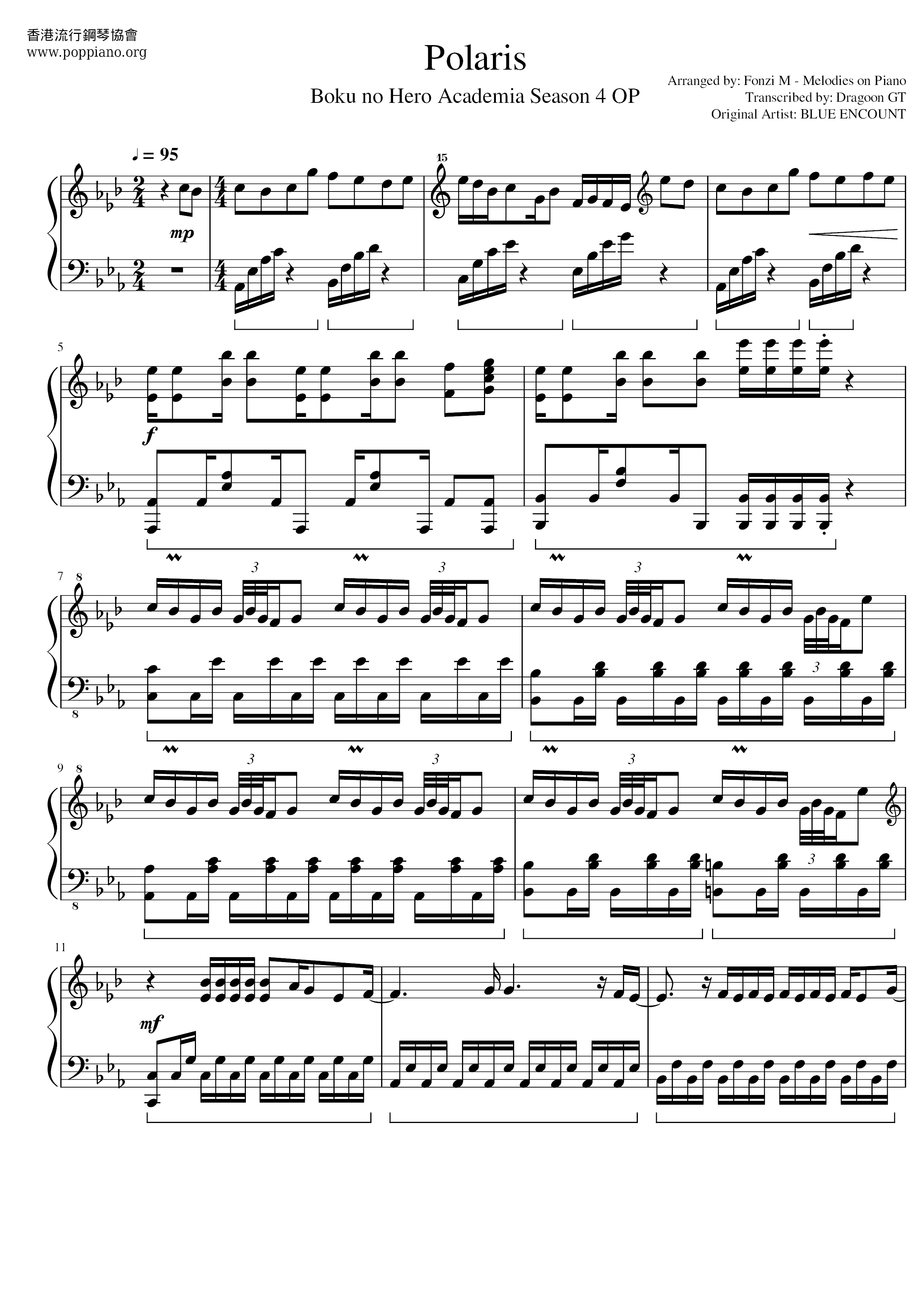 My Hero Academia Score