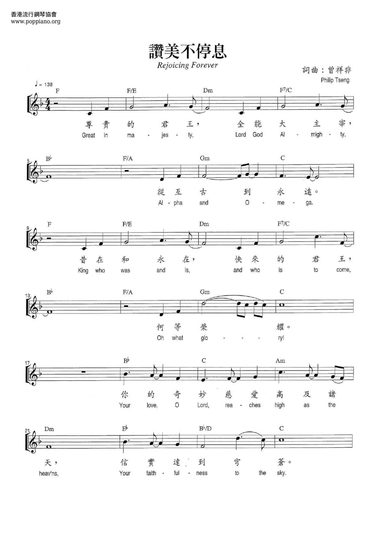 Praise Never Stop Score