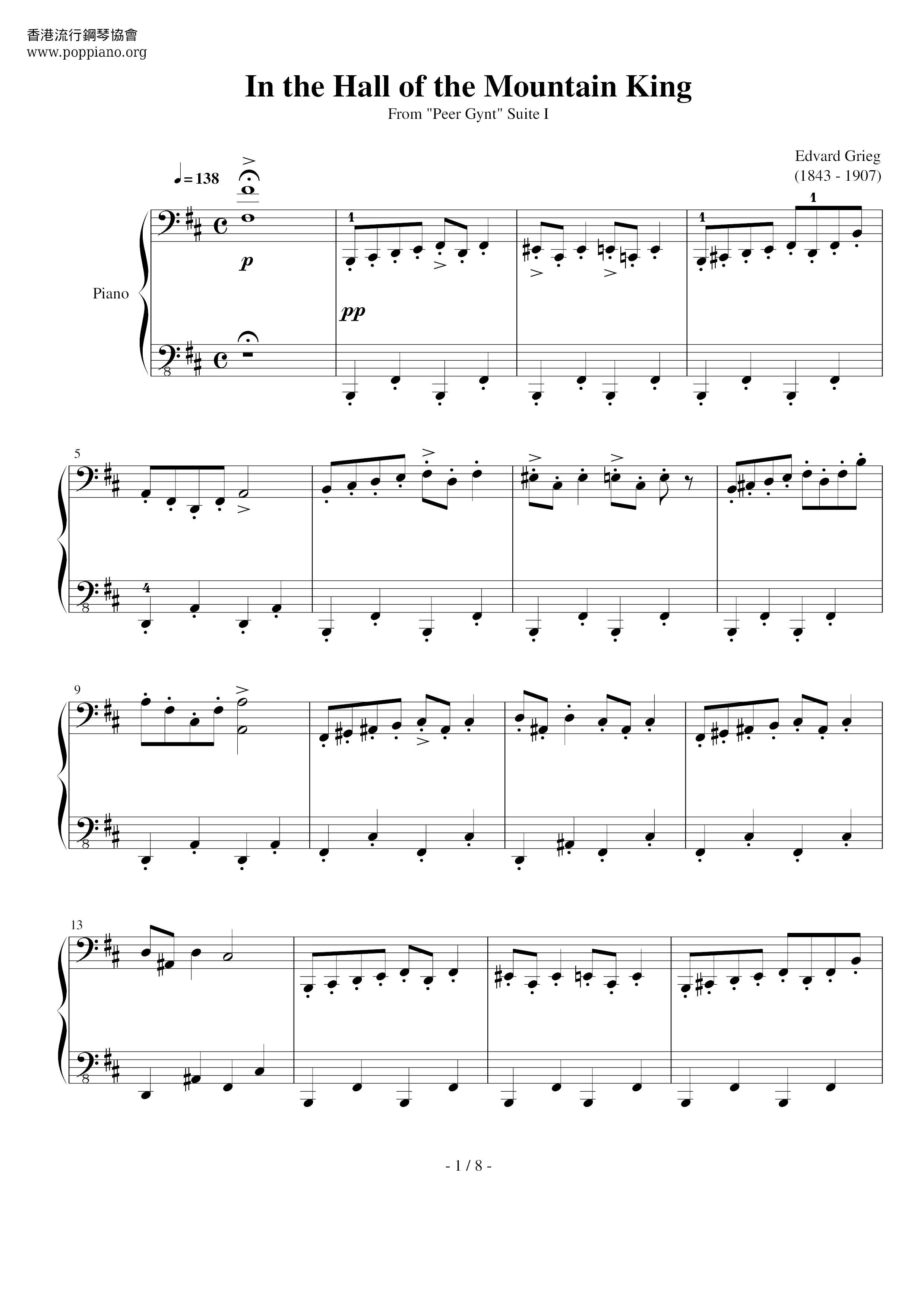In The Hall Of The Mountain King Score