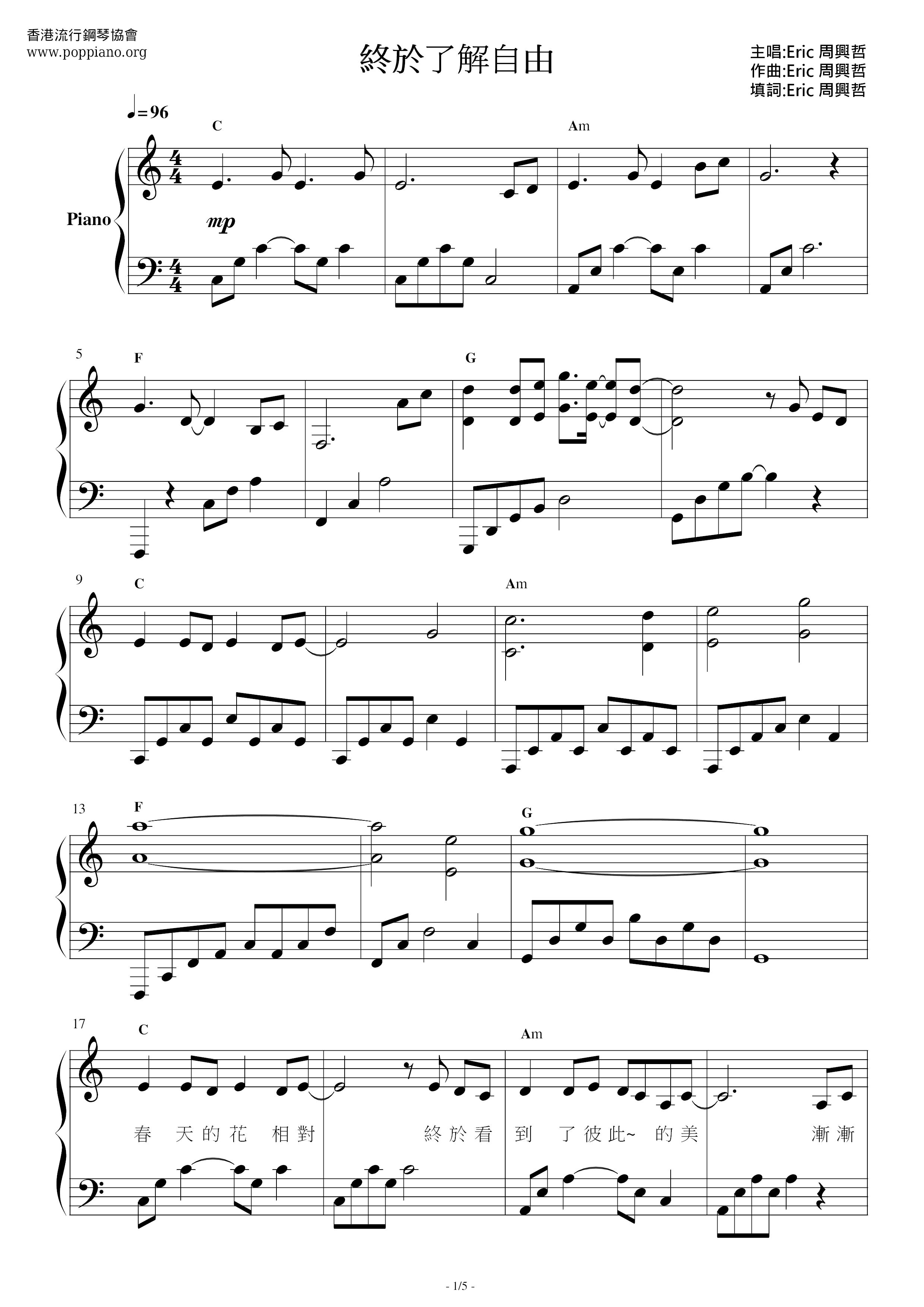 Finally Understand Freedom Score