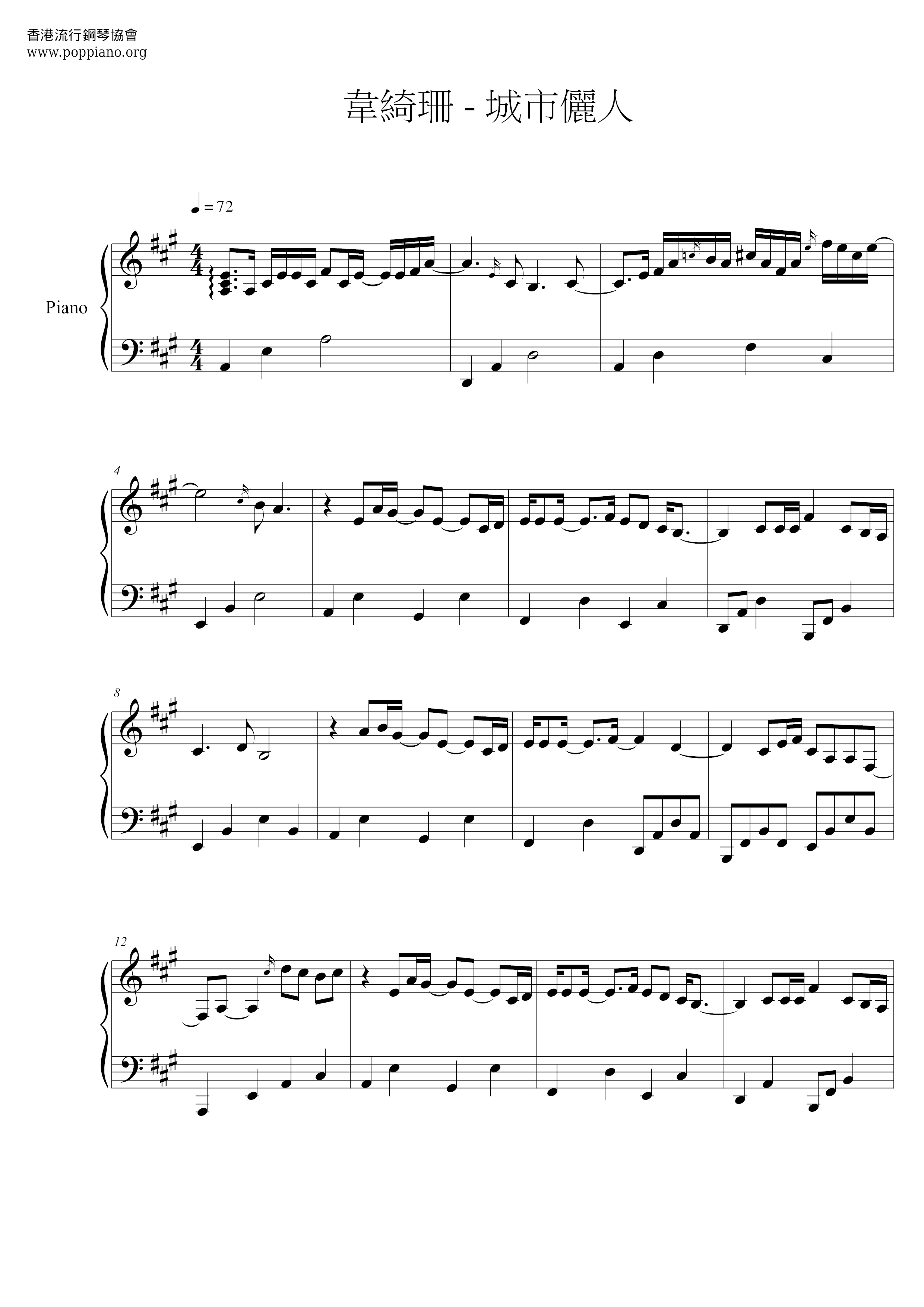 City Score