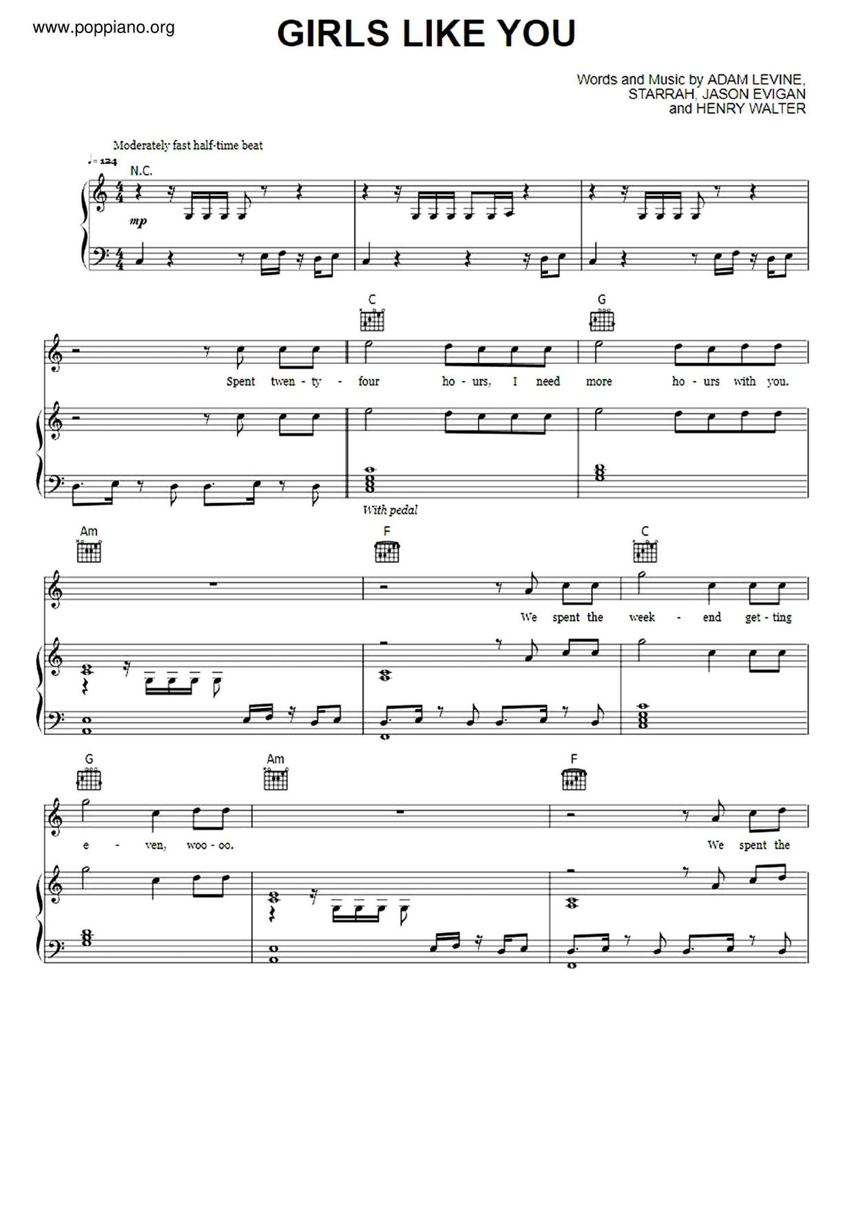 Girls Like You Score