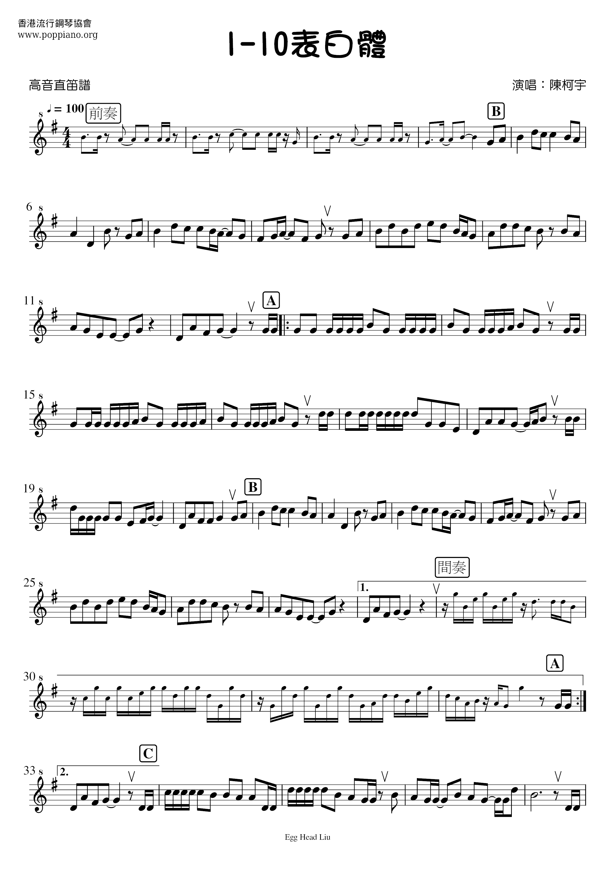 1-10 Confession Body Score