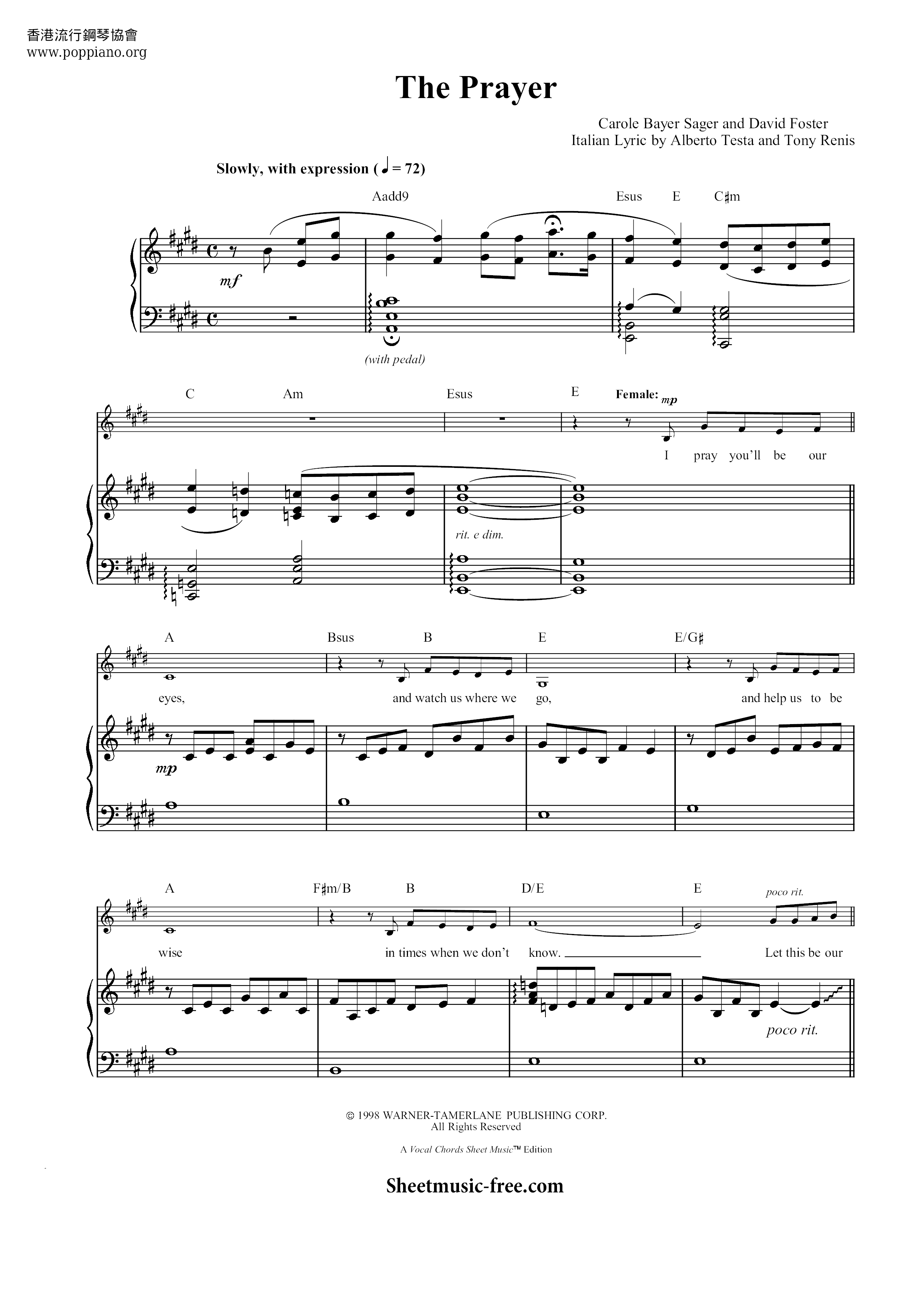 The Prayer Score